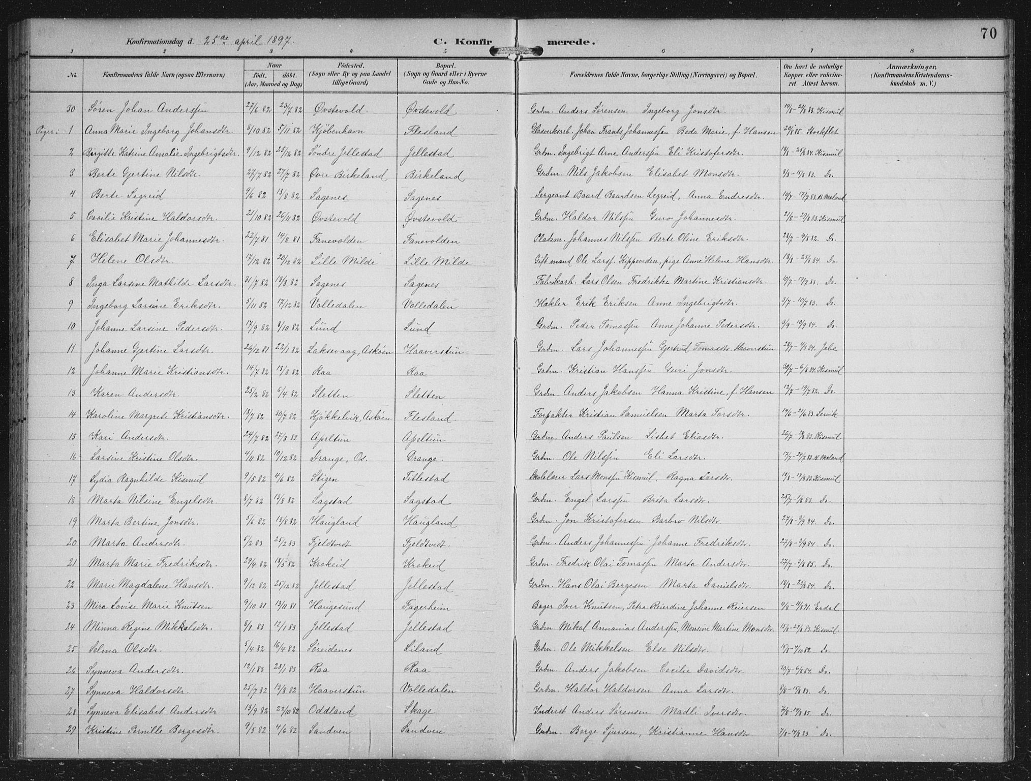 Fana Sokneprestembete, AV/SAB-A-75101/H/Hab/Haba/L0003: Klokkerbok nr. A 3, 1895-1902, s. 70