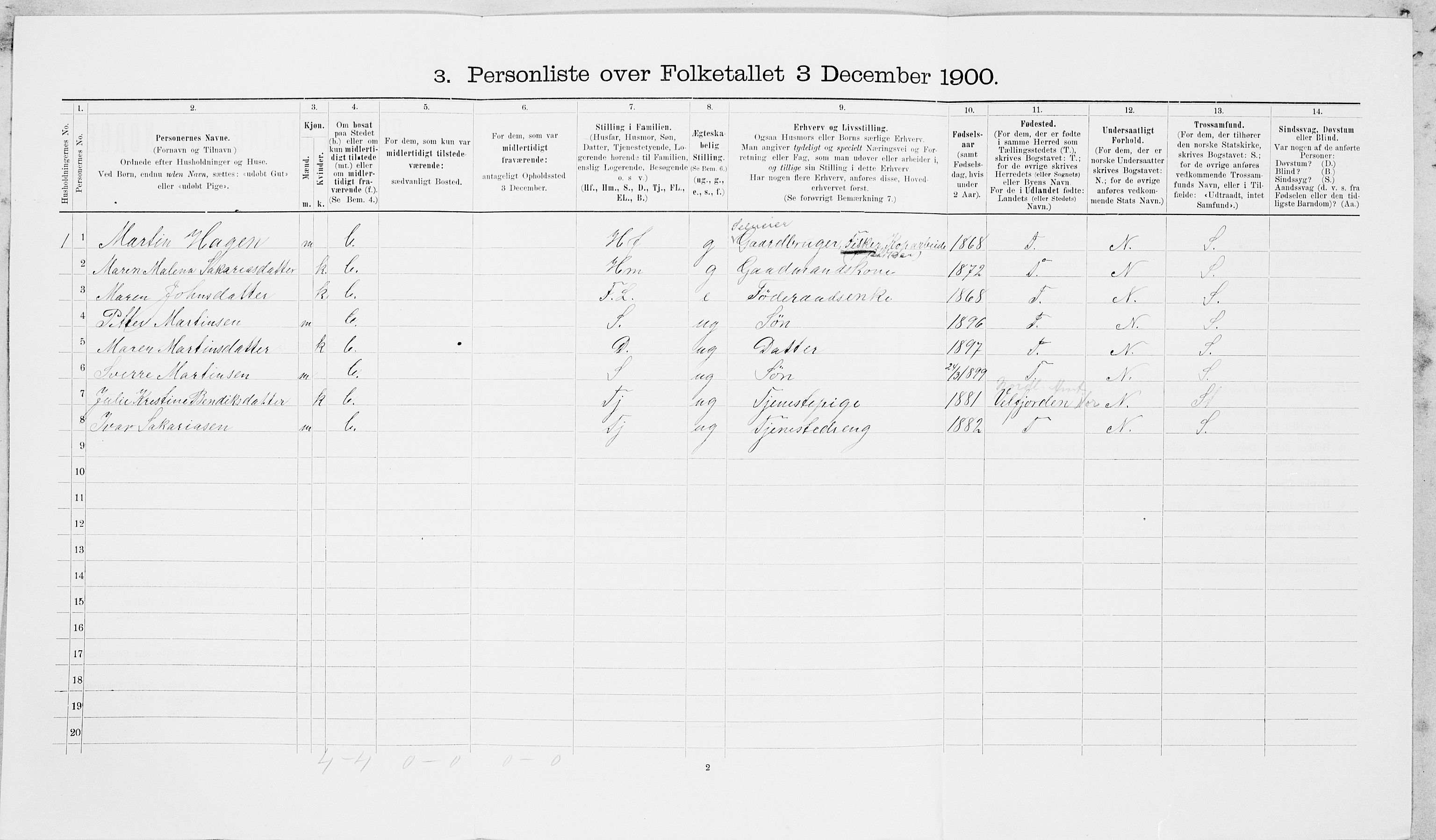 SAT, Folketelling 1900 for 1718 Leksvik herred, 1900, s. 798