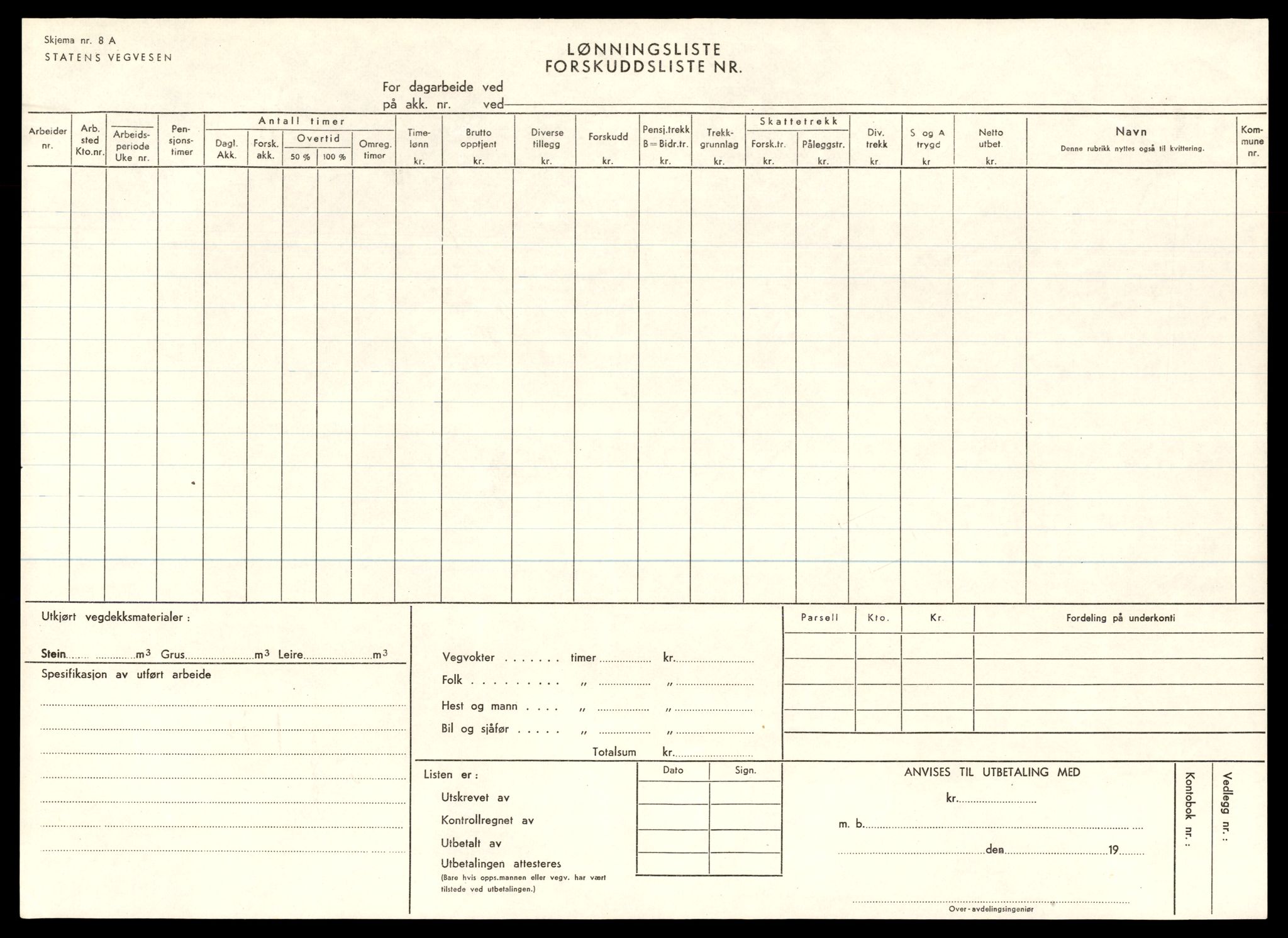 Nordland vegkontor, AV/SAT-A-4181/F/Fa/L0031: Tysfjord/Ballangen/Tjeldsund, 1882-1969, s. 1064