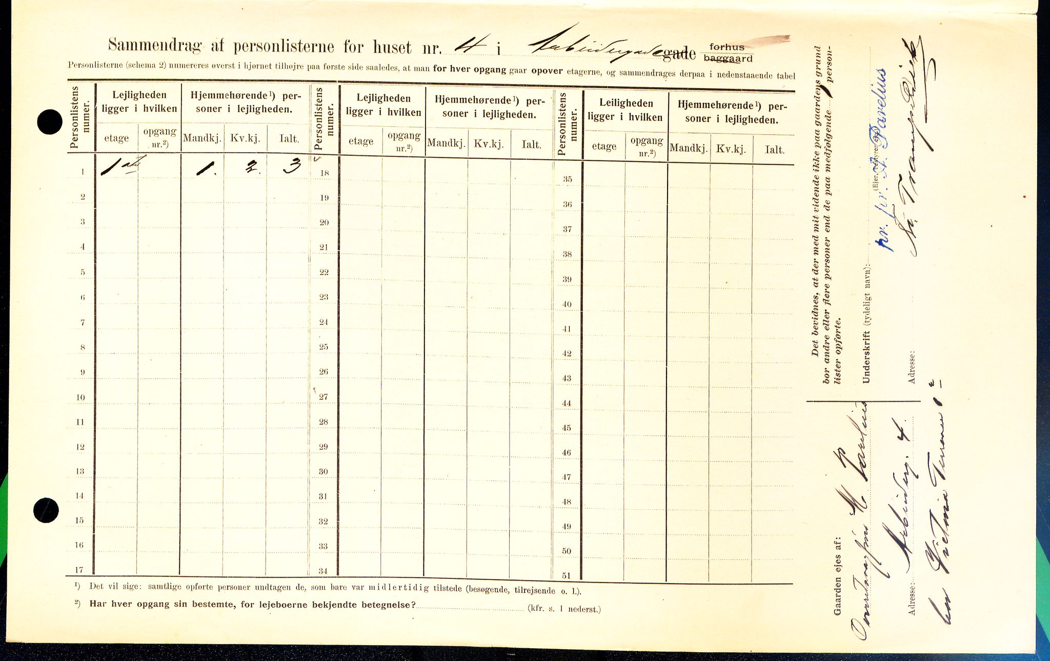 OBA, Kommunal folketelling 1.2.1908 for Kristiania kjøpstad, 1908, s. 1735