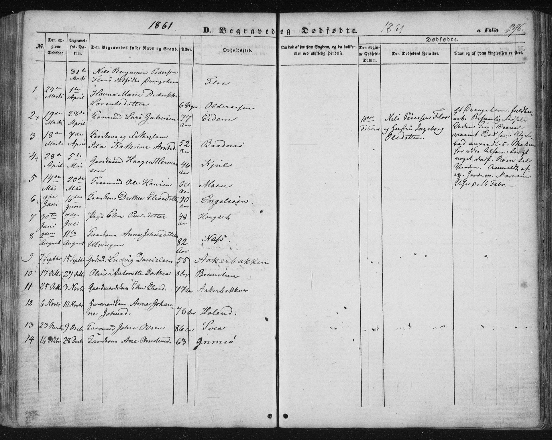 Ministerialprotokoller, klokkerbøker og fødselsregistre - Nordland, AV/SAT-A-1459/816/L0240: Ministerialbok nr. 816A06, 1846-1870, s. 296