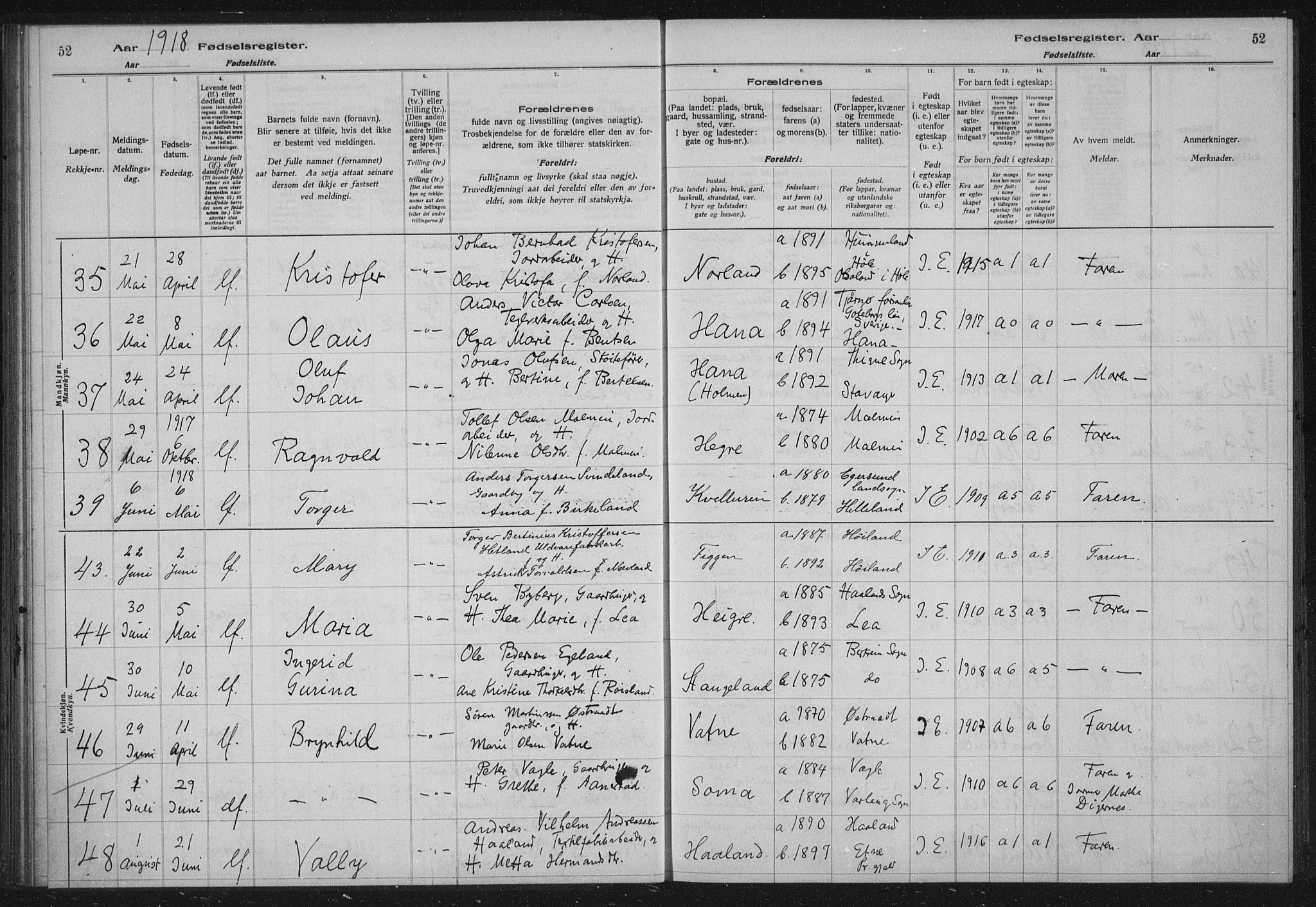 Høyland sokneprestkontor, AV/SAST-A-101799/002/O/L0001: Fødselsregister nr. 1, 1916-1924, s. 52