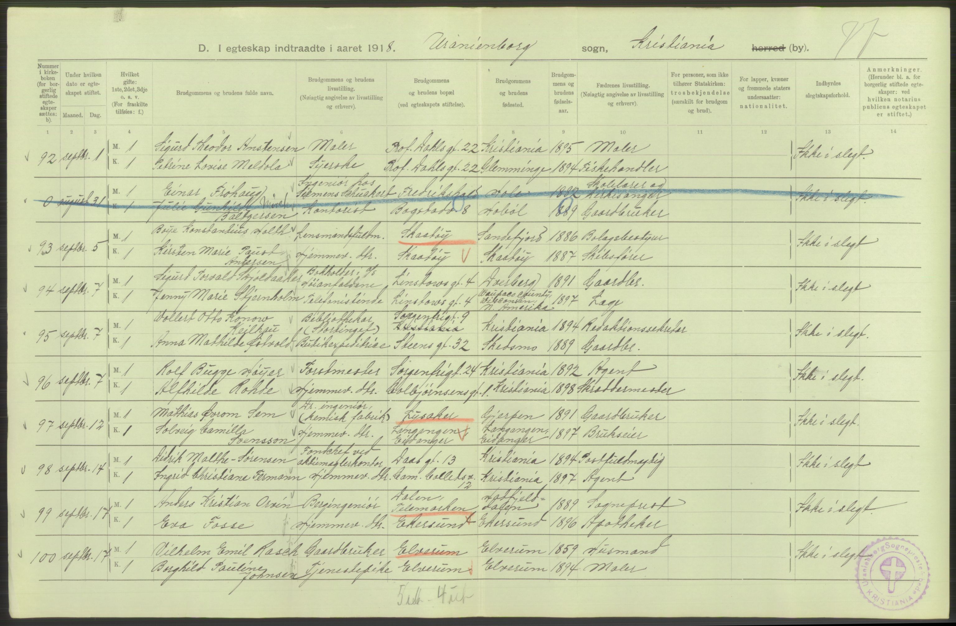 Statistisk sentralbyrå, Sosiodemografiske emner, Befolkning, AV/RA-S-2228/D/Df/Dfb/Dfbh/L0009: Kristiania: Gifte, 1918, s. 28