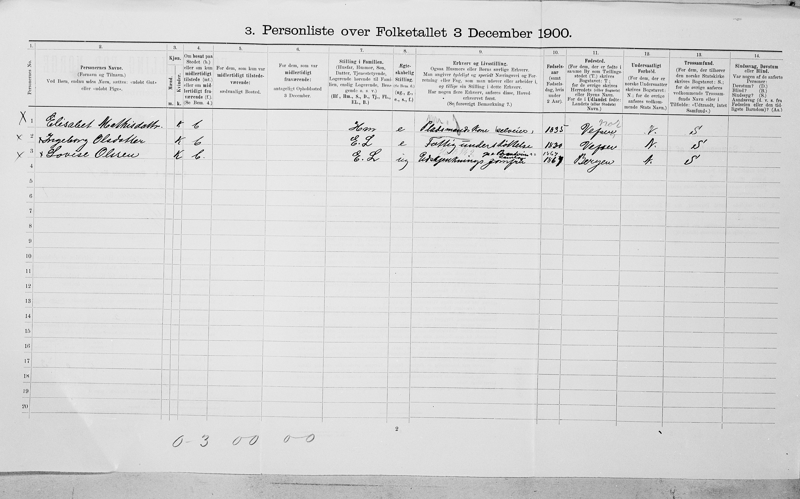 SAT, Folketelling 1900 for 1802 Mosjøen ladested, 1900, s. 157