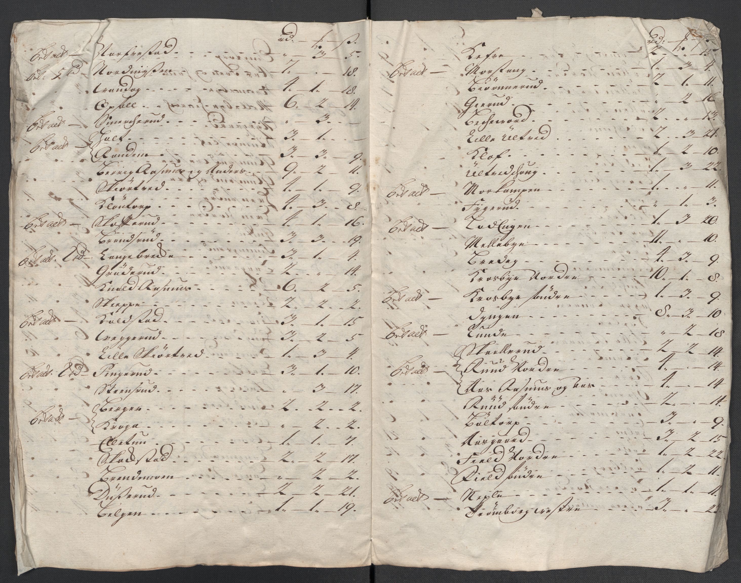 Rentekammeret inntil 1814, Reviderte regnskaper, Fogderegnskap, AV/RA-EA-4092/R07/L0312: Fogderegnskap Rakkestad, Heggen og Frøland, 1716, s. 148