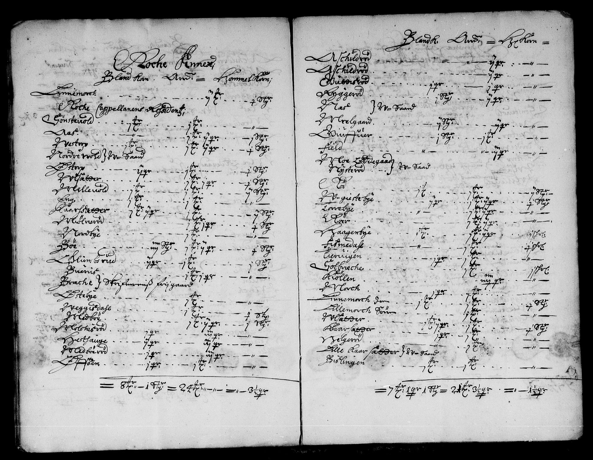 Rentekammeret inntil 1814, Reviderte regnskaper, Stiftamtstueregnskaper, Landkommissariatet på Akershus og Akershus stiftamt, AV/RA-EA-5869/R/Rb/L0124: Akershus stiftamt, 1676