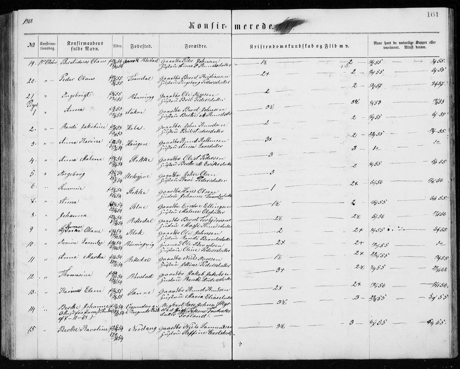 Ministerialprotokoller, klokkerbøker og fødselsregistre - Møre og Romsdal, AV/SAT-A-1454/515/L0214: Klokkerbok nr. 515C01, 1865-1883, s. 161