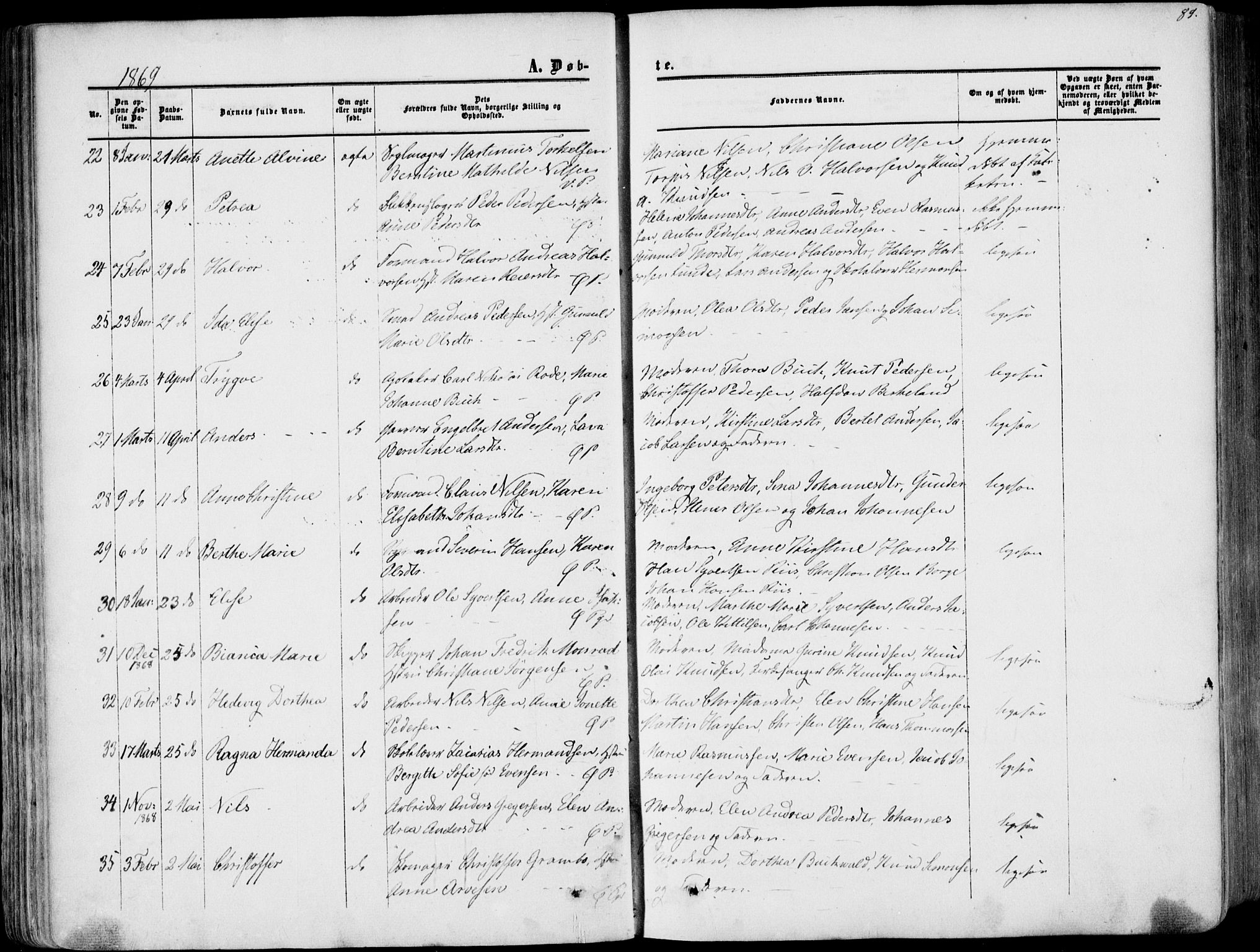 Porsgrunn kirkebøker , AV/SAKO-A-104/F/Fa/L0007: Ministerialbok nr. 7, 1858-1877, s. 89