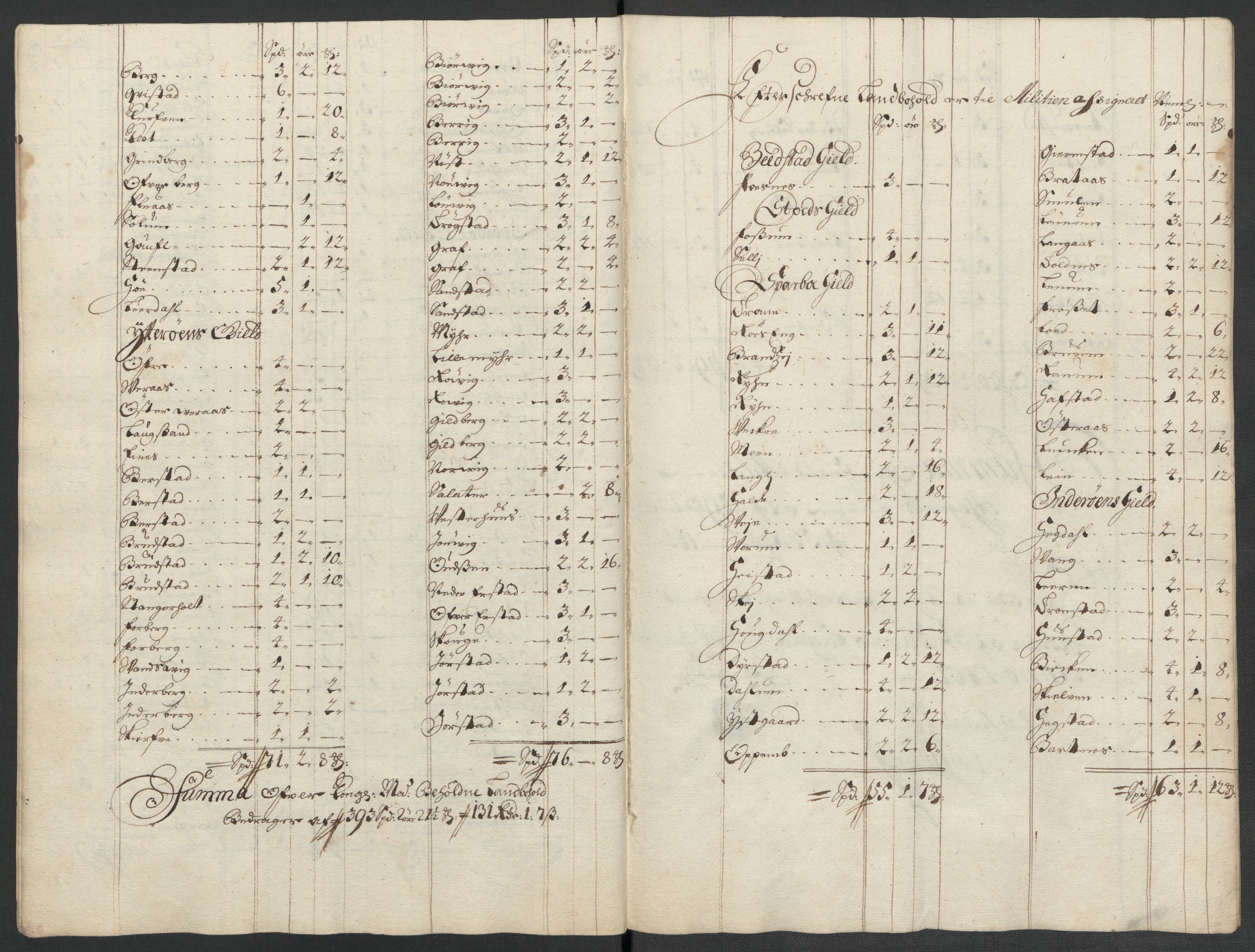 Rentekammeret inntil 1814, Reviderte regnskaper, Fogderegnskap, RA/EA-4092/R63/L4312: Fogderegnskap Inderøy, 1701-1702, s. 43