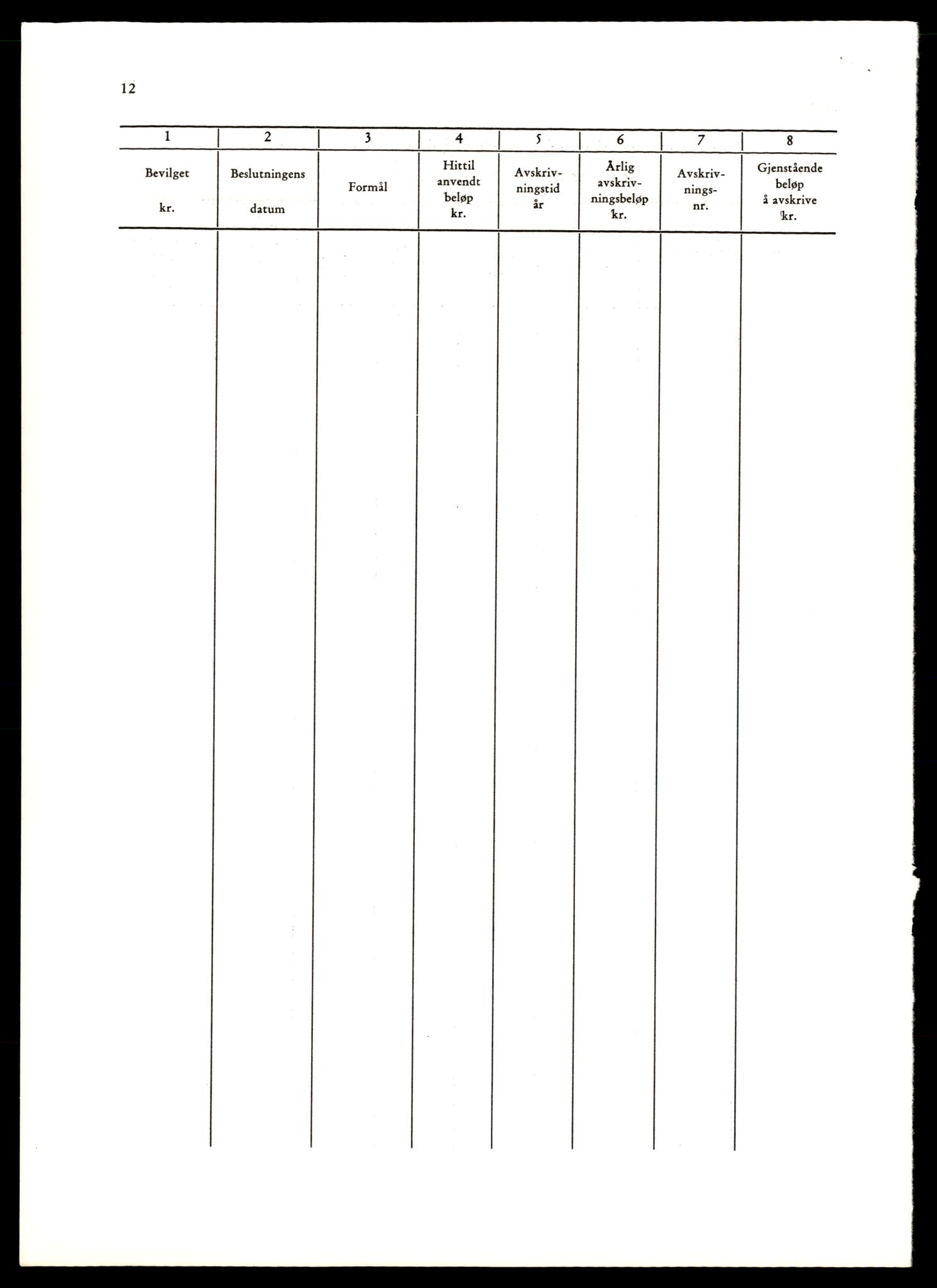 Norges statsbaner (NSB) - Trondheim distrikt, AV/SAT-A-6436/0002/Dd/L0817: --, 1953-1980, s. 534