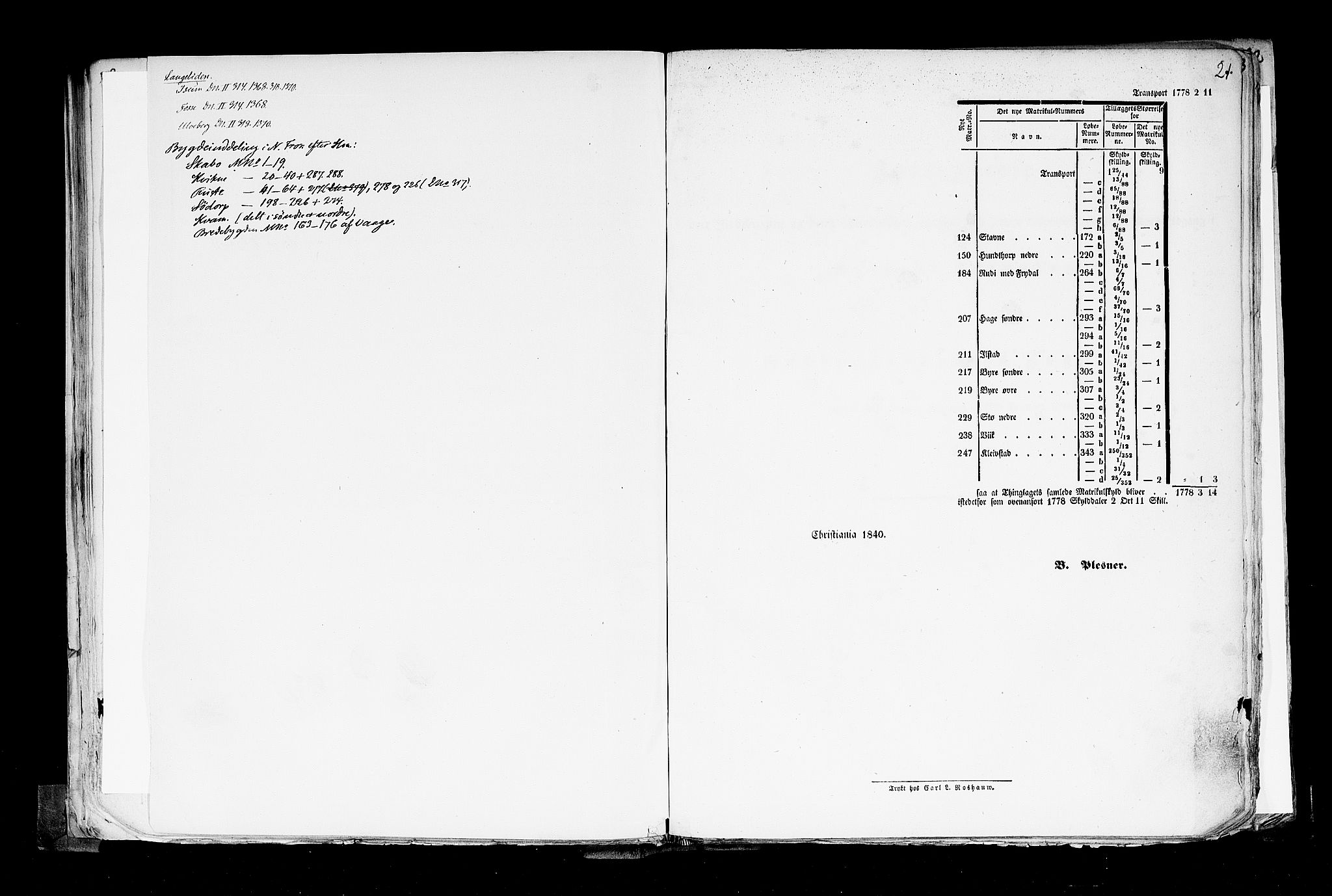 Rygh, RA/PA-0034/F/Fb/L0004: Matrikkelen for 1838 - Christians amt (Oppland fylke), 1838, s. 21