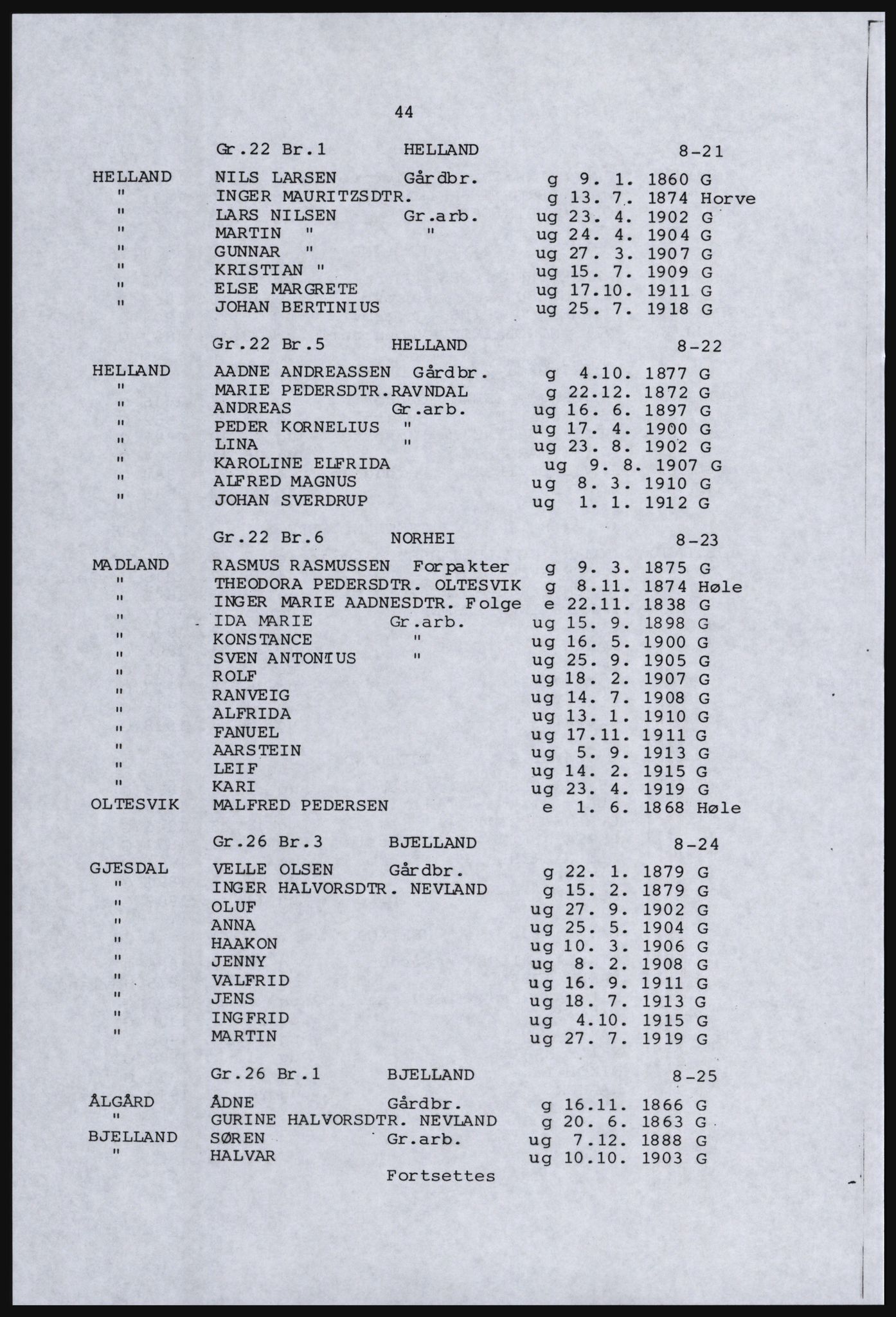 SAST, Avskrift av folketellingen 1920 for en del av Jæren, 1920, s. 50