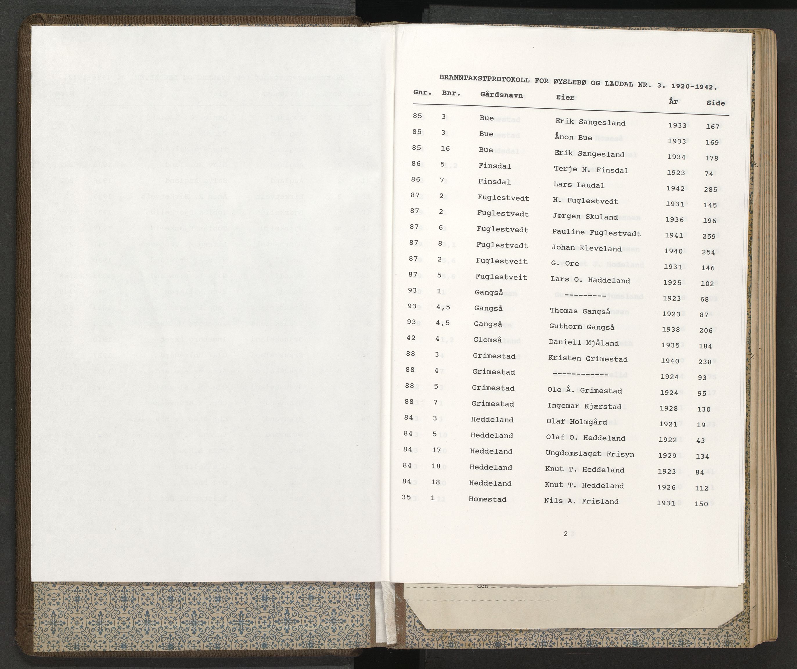 Norges Brannkasse Øyslebø og Laudal, AV/SAK-2241-0060/F/Fa/L0003: Branntakstprotokoll nr. 3 med gårdsnavnregister, 1920-1942