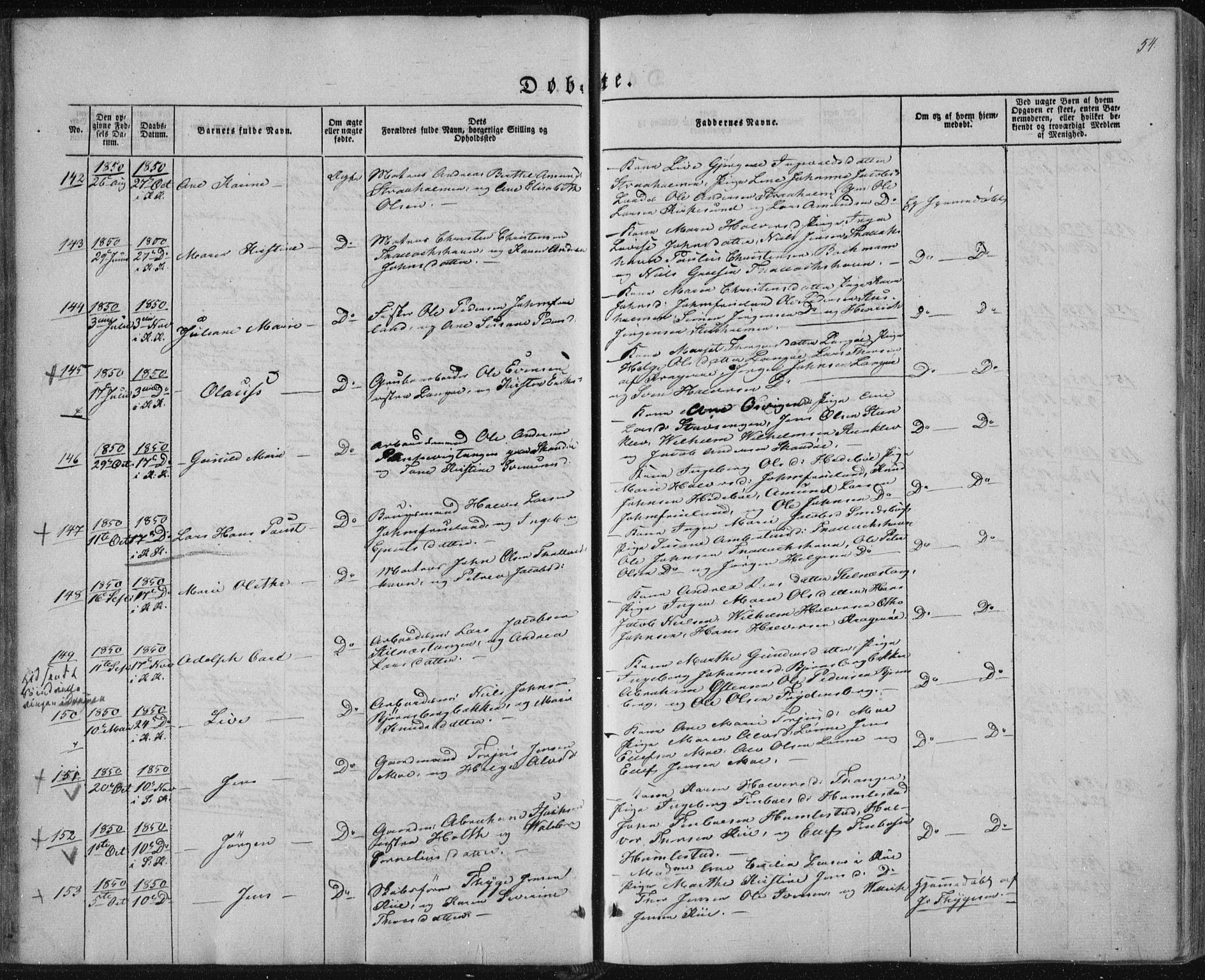 Sannidal kirkebøker, AV/SAKO-A-296/F/Fa/L0008: Ministerialbok nr. 8, 1847-1862, s. 54