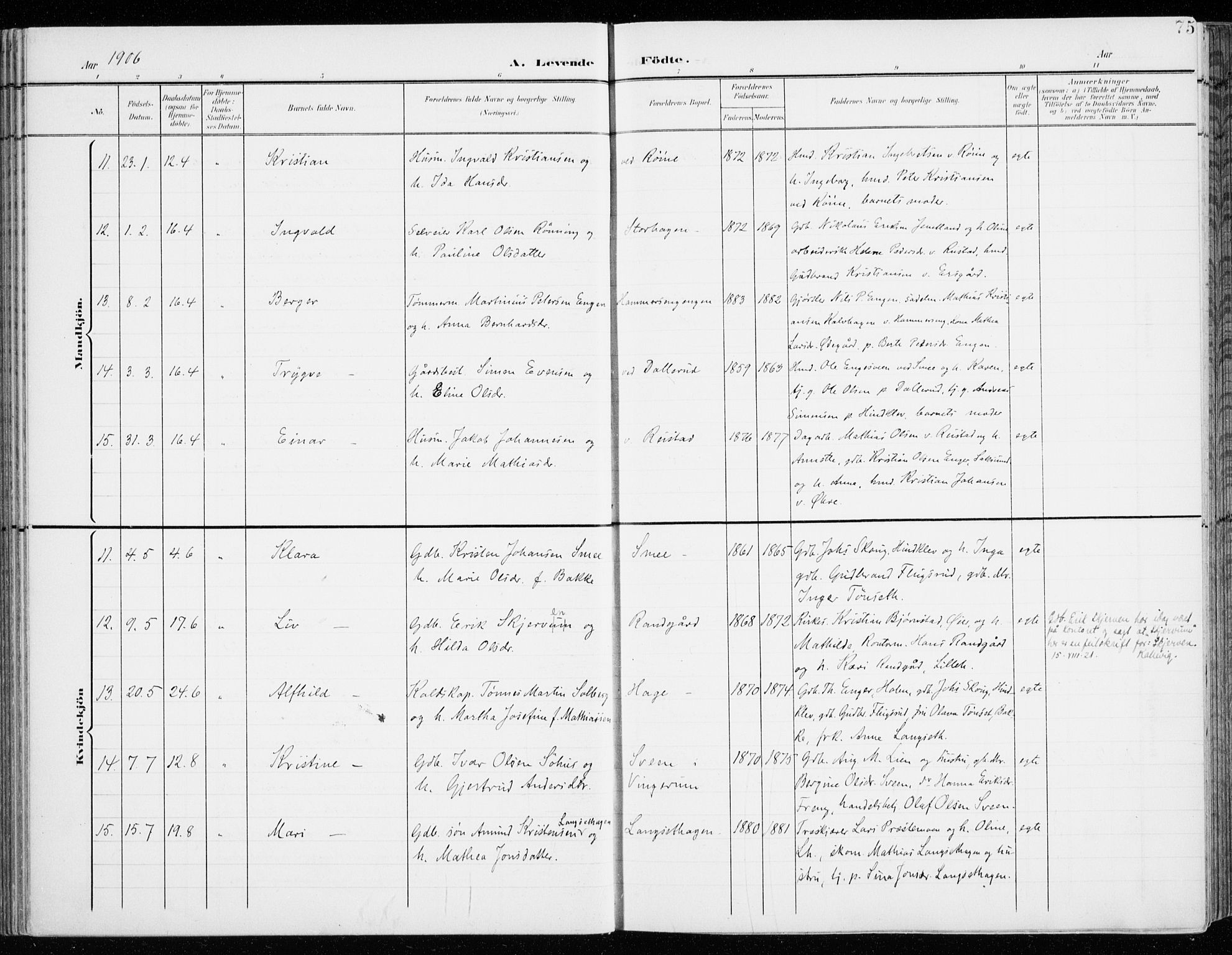 Fåberg prestekontor, AV/SAH-PREST-086/H/Ha/Haa/L0011: Ministerialbok nr. 11, 1899-1913, s. 75