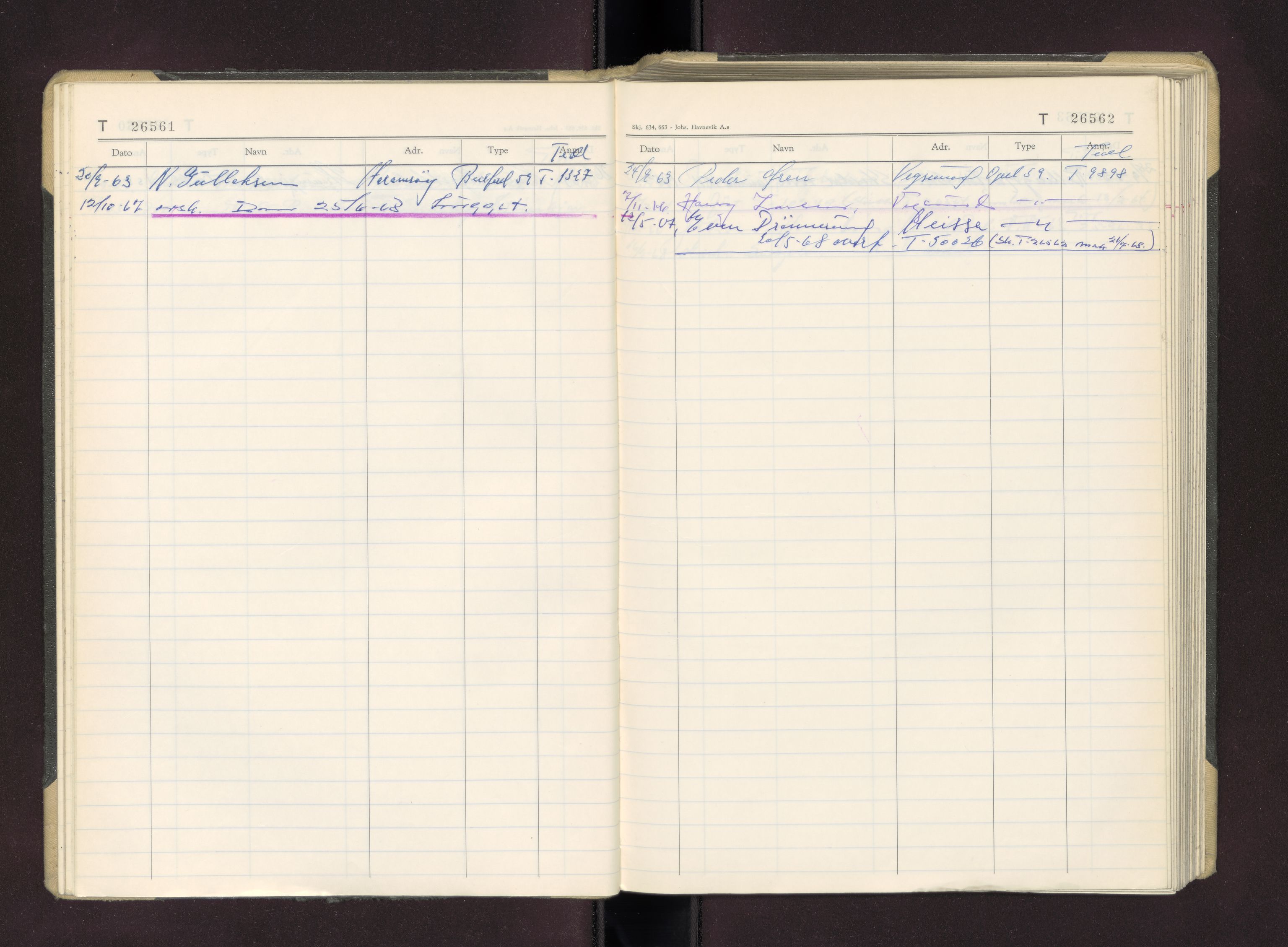 Møre og Romsdal vegkontor - Ålesund trafikkstasjon, AV/SAT-A-4099/F/Fc/L0026: Bilregister; T 26500 - T 26999, 1960-1970