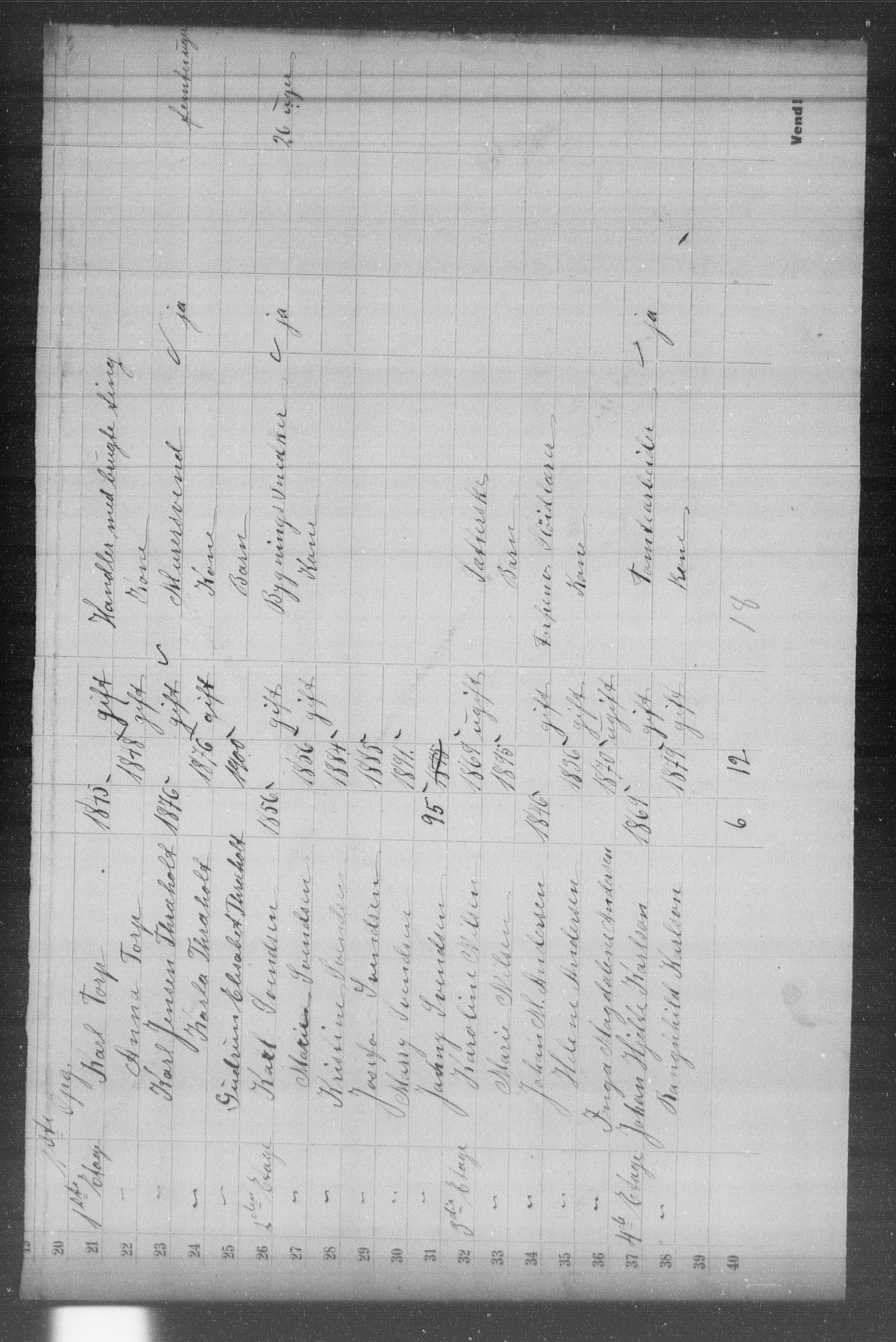 OBA, Kommunal folketelling 31.12.1903 for Kristiania kjøpstad, 1903, s. 3142