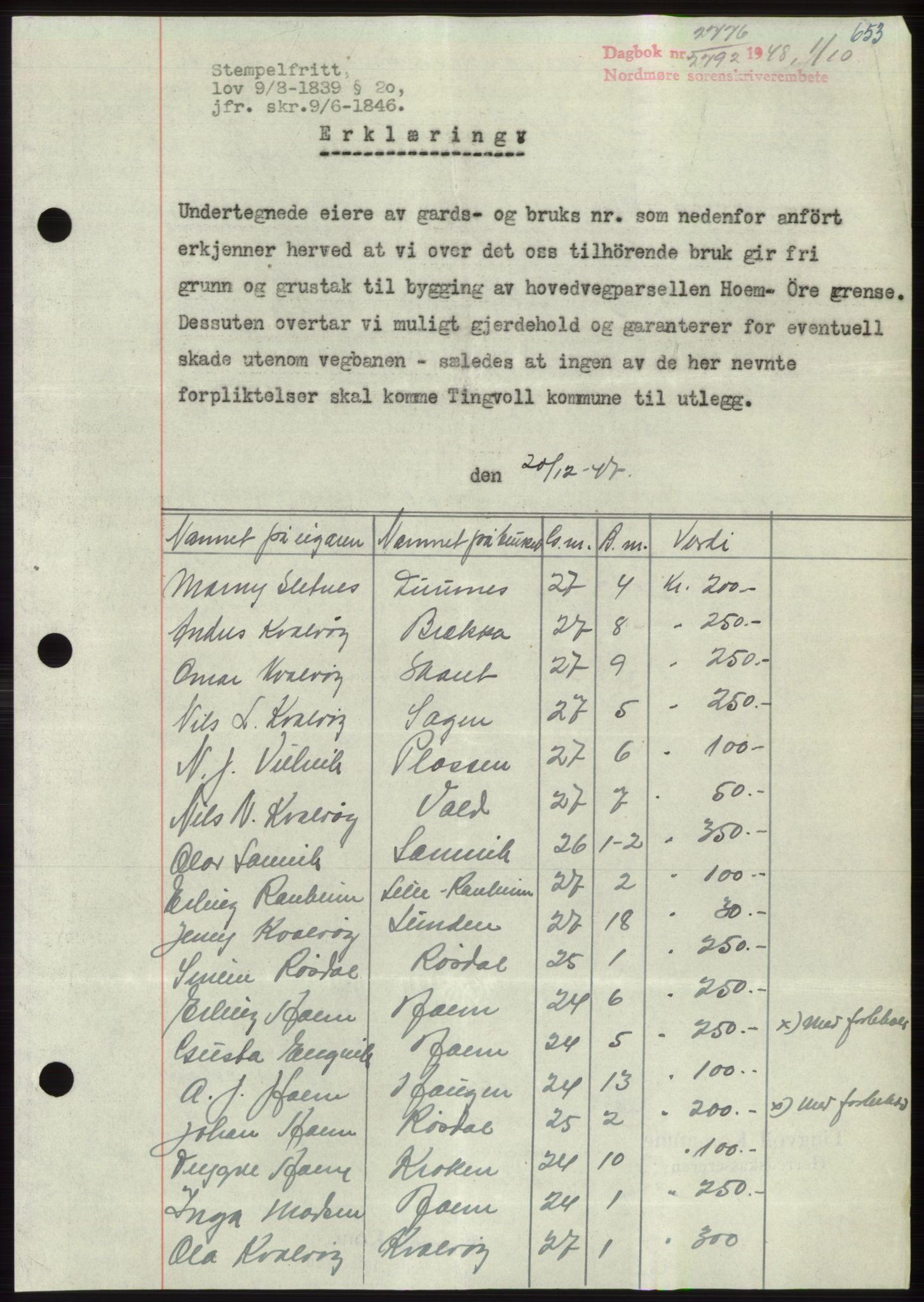 Nordmøre sorenskriveri, SAT/A-4132/1/2/2Ca: Pantebok nr. B99, 1948-1948, Dagboknr: 2776/1948