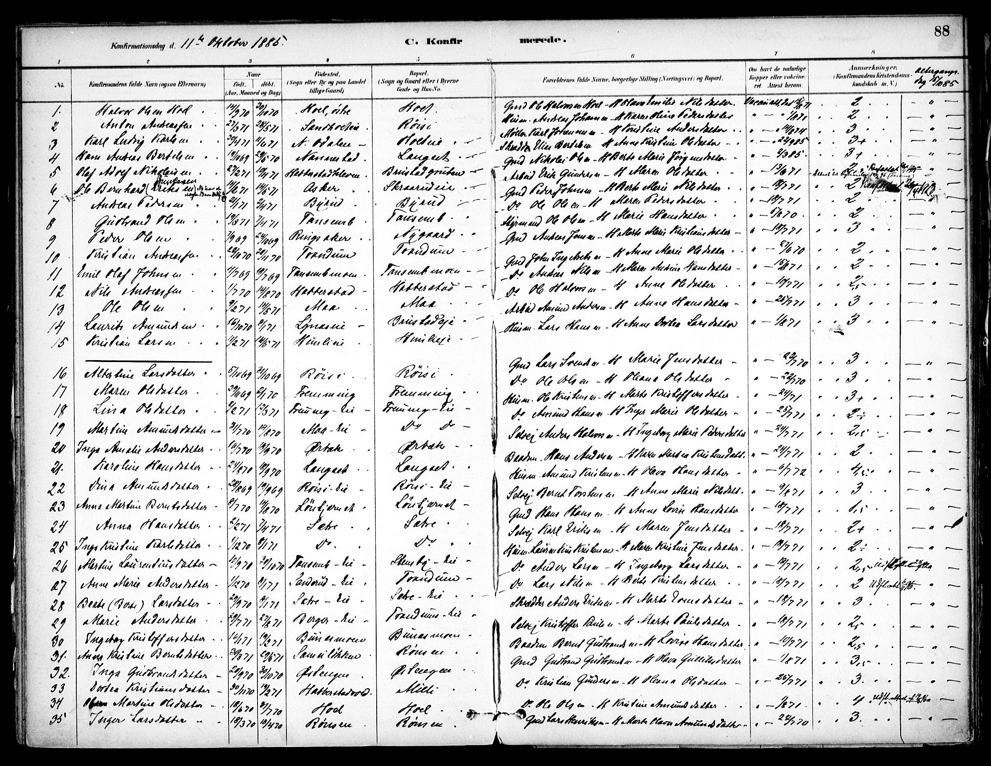 Eidsvoll prestekontor Kirkebøker, AV/SAO-A-10888/F/Fb/L0001: Ministerialbok nr. II 1, 1882-1897, s. 88