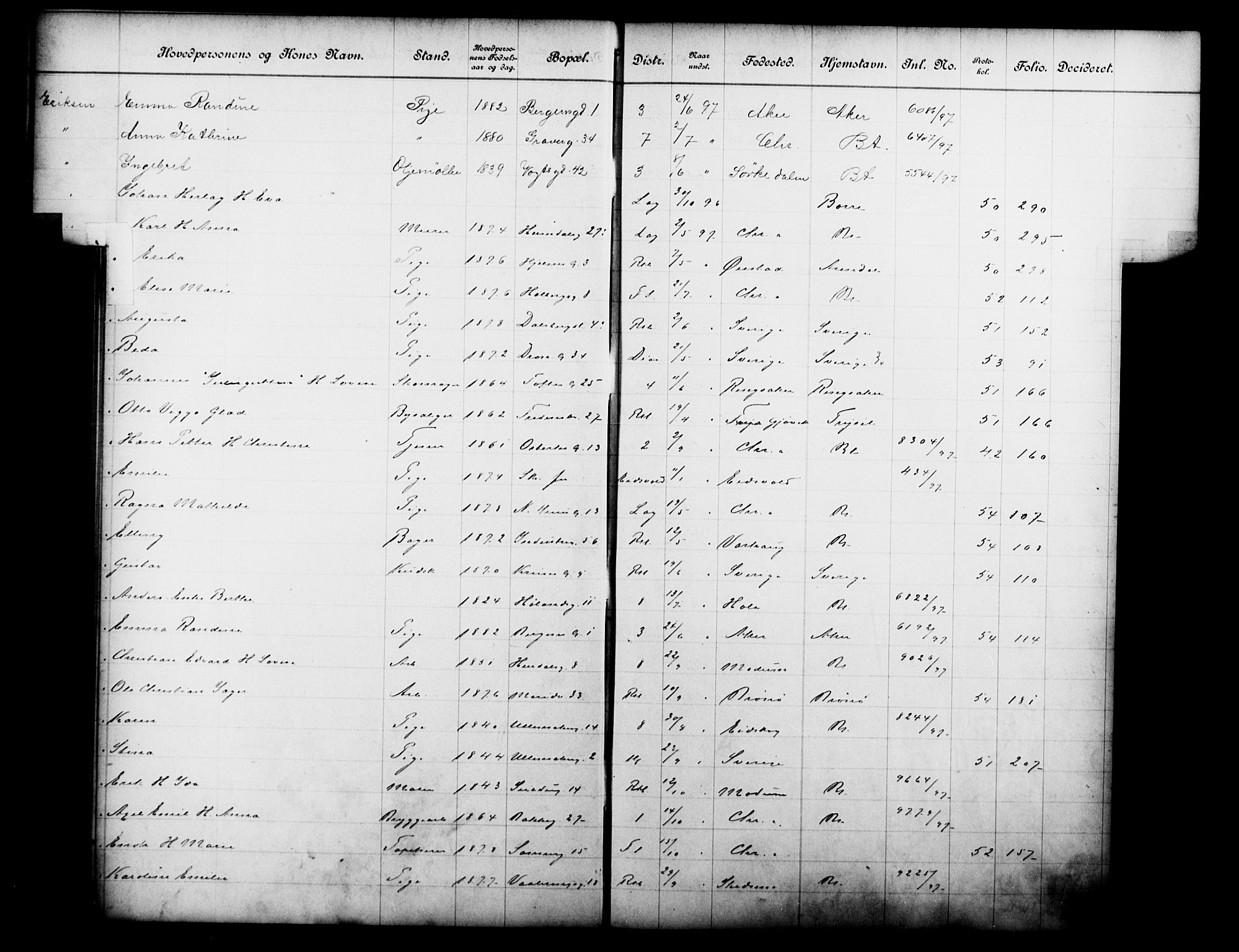 Fattigvesenet, OBA/A-20045/Fb/L0017: Hjemstavnsregister, 1897, s. 44