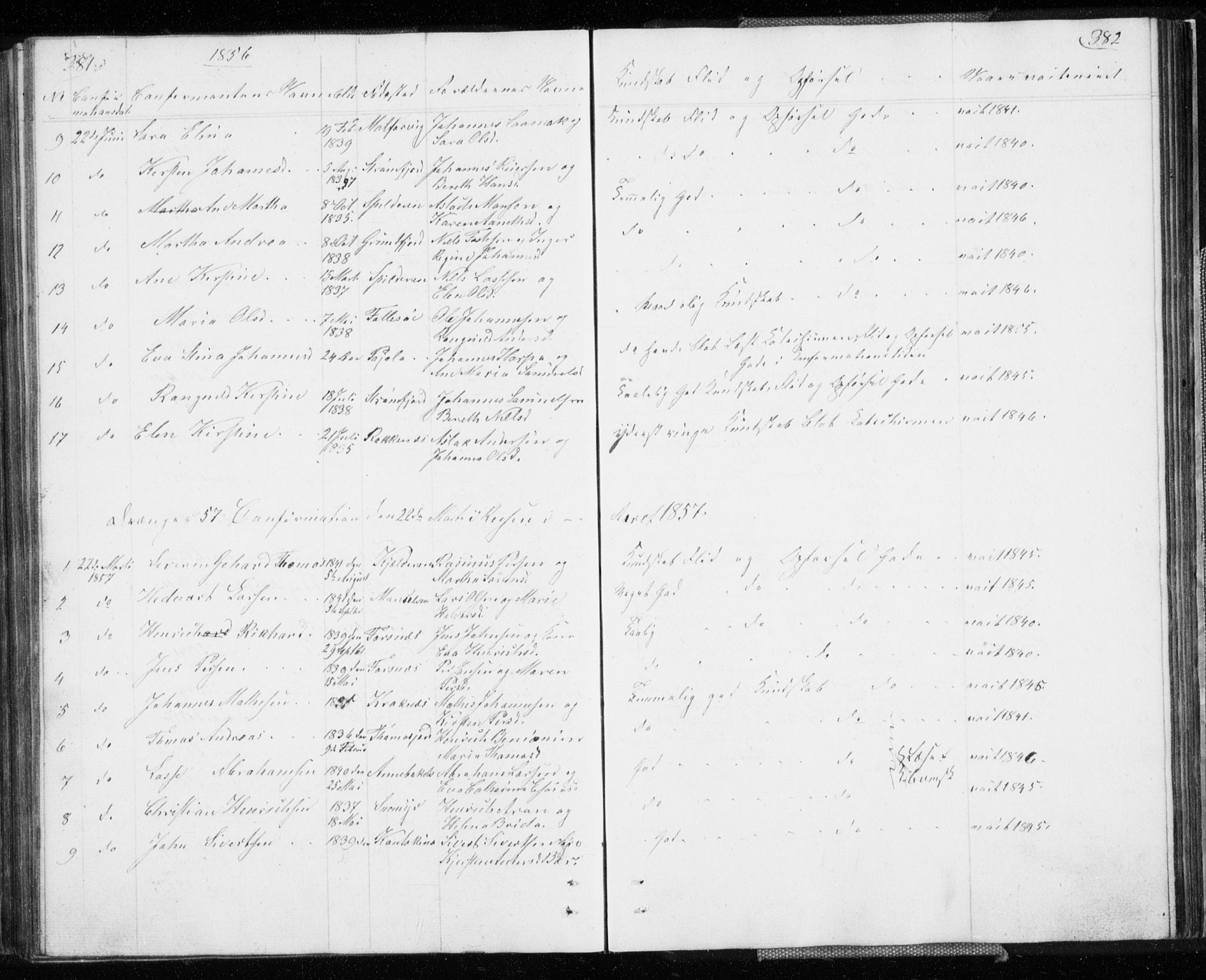 Skjervøy sokneprestkontor, AV/SATØ-S-1300/H/Ha/Hab/L0003klokker: Klokkerbok nr. 3, 1849-1861, s. 381-382