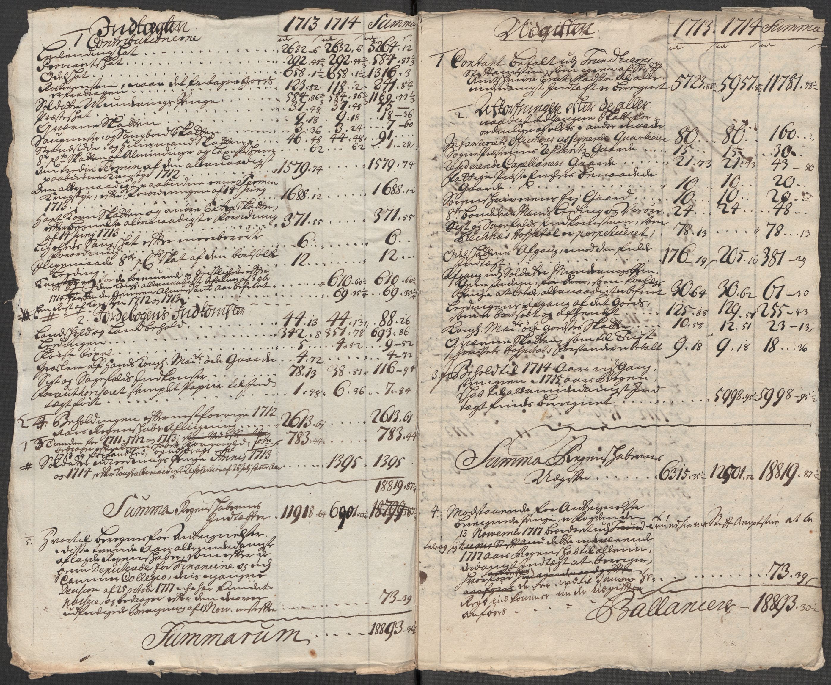 Rentekammeret inntil 1814, Reviderte regnskaper, Fogderegnskap, RA/EA-4092/R55/L3662: Fogderegnskap Romsdal, 1713-1714, s. 643