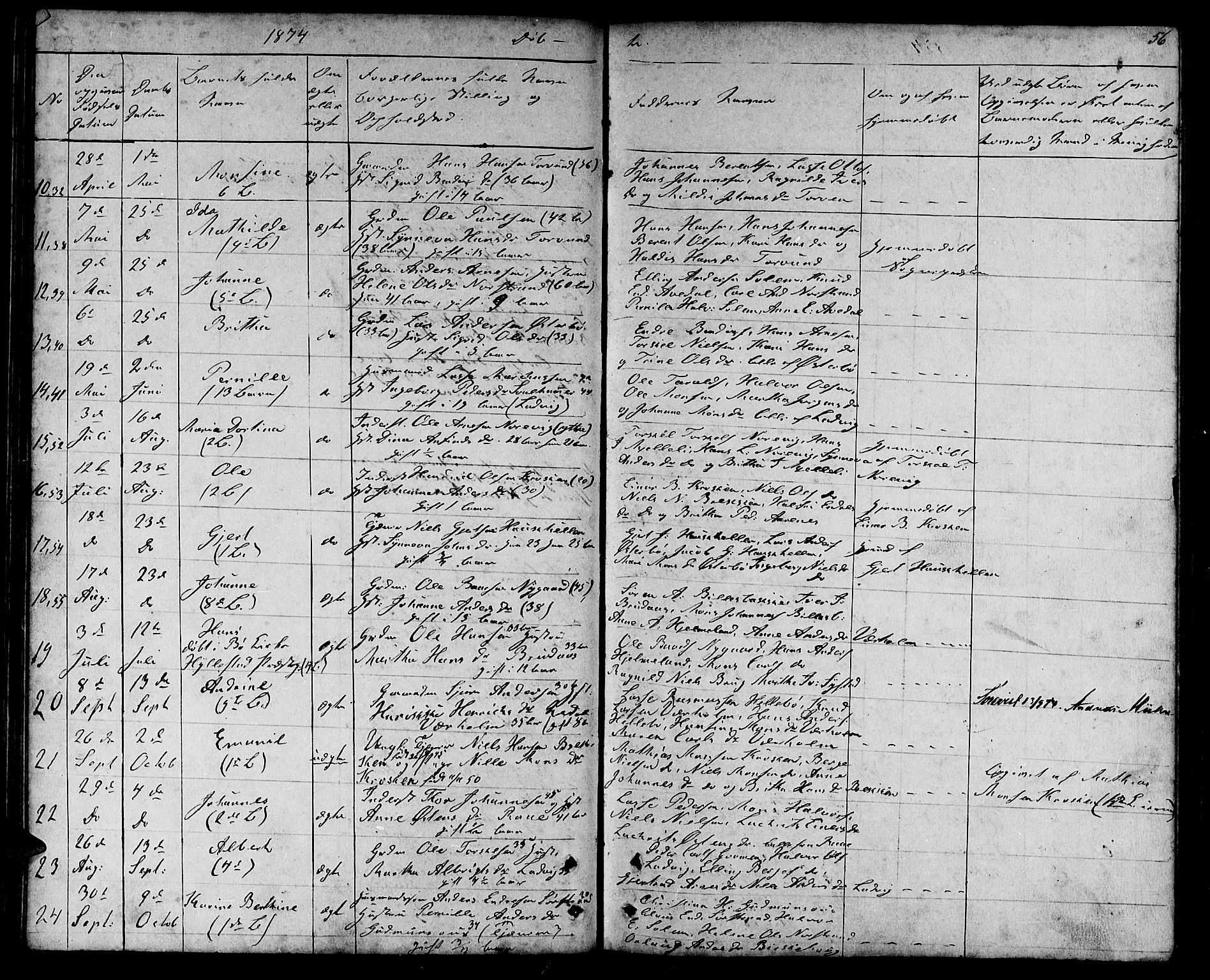 Lavik sokneprestembete, AV/SAB-A-80901: Klokkerbok nr. A 1, 1854-1881, s. 56