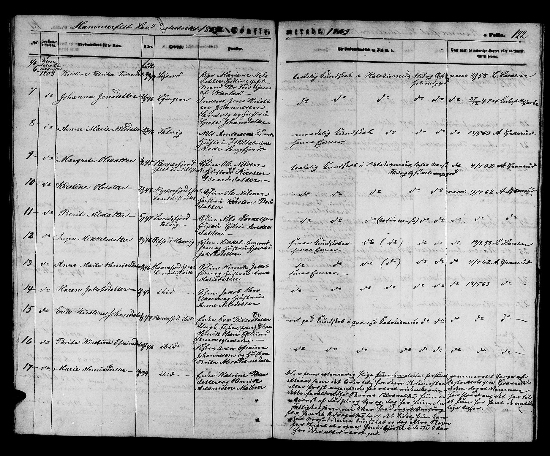 Hammerfest sokneprestkontor, SATØ/S-1347/H/Hb/L0003.klokk: Klokkerbok nr. 3 /2, 1863-1868, s. 122