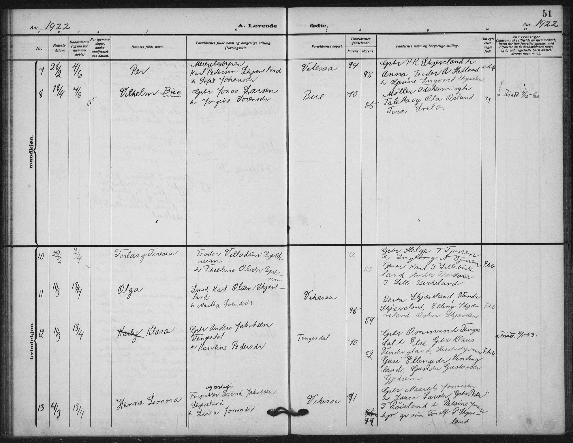 Helleland sokneprestkontor, AV/SAST-A-101810: Ministerialbok nr. A 11, 1909-1922, s. 51