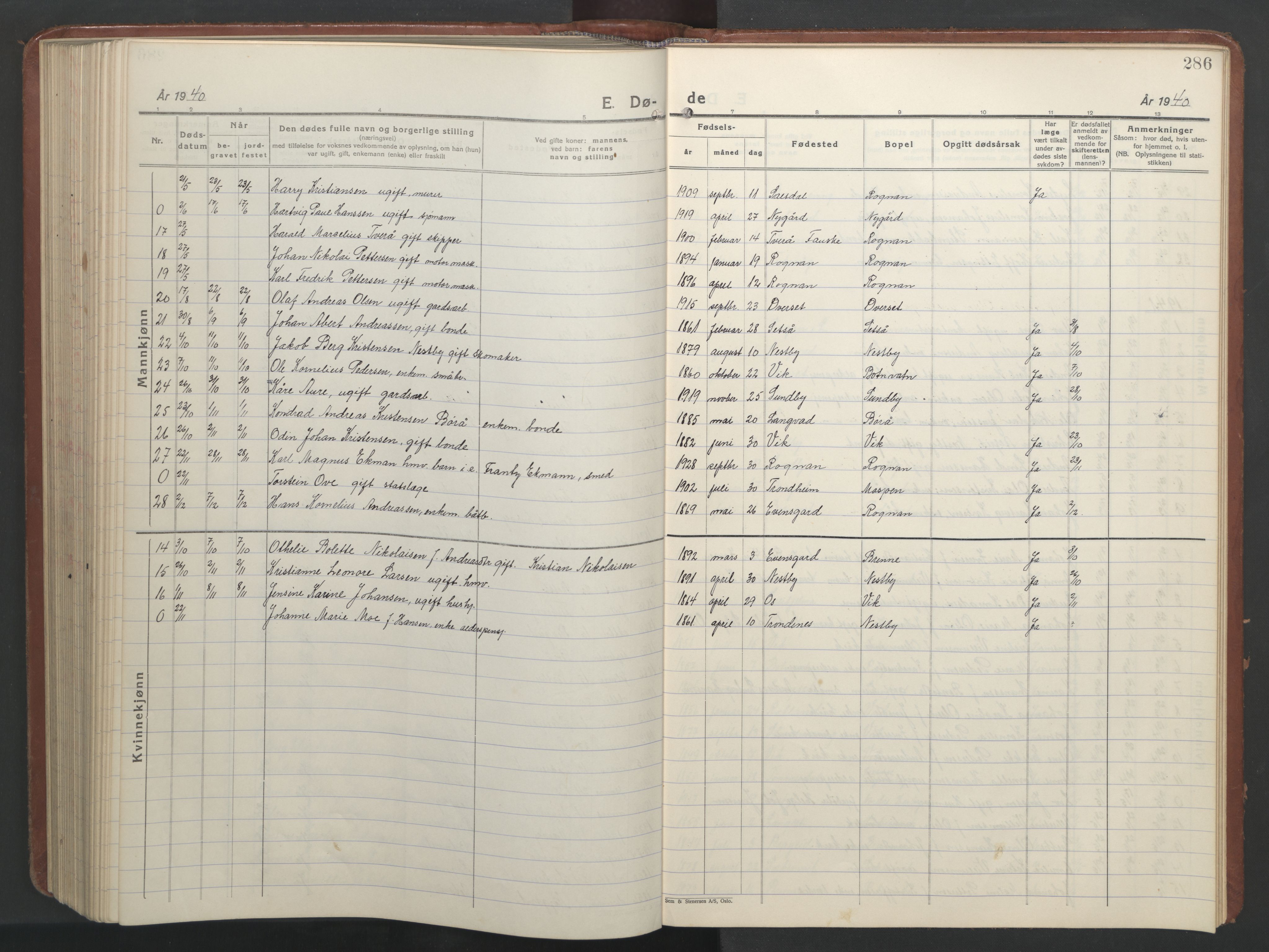 Ministerialprotokoller, klokkerbøker og fødselsregistre - Nordland, AV/SAT-A-1459/847/L0680: Klokkerbok nr. 847C08, 1930-1947, s. 286