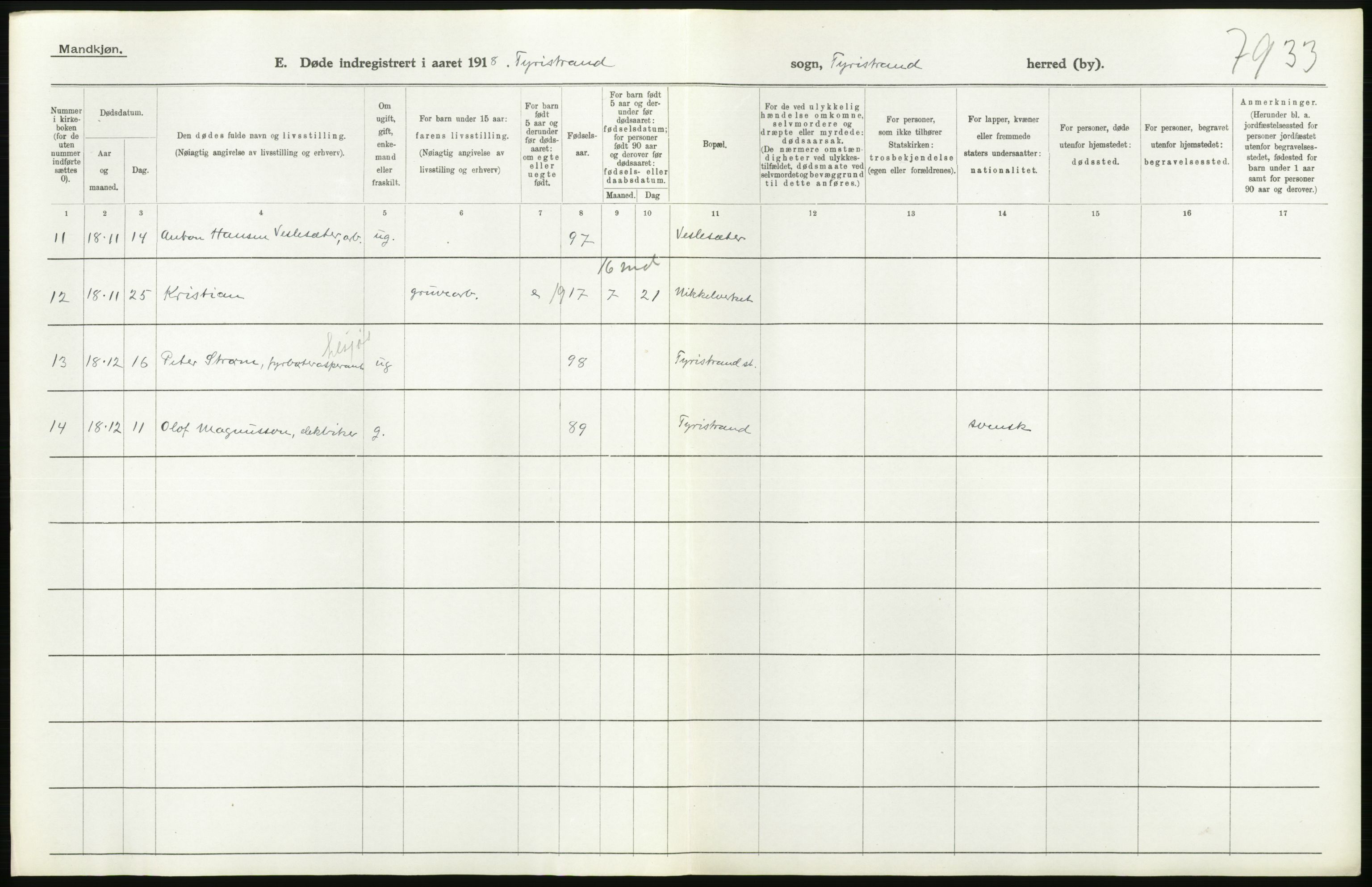 Statistisk sentralbyrå, Sosiodemografiske emner, Befolkning, AV/RA-S-2228/D/Df/Dfb/Dfbh/L0020: Buskerud fylke: Døde. Bygder og byer., 1918, s. 146