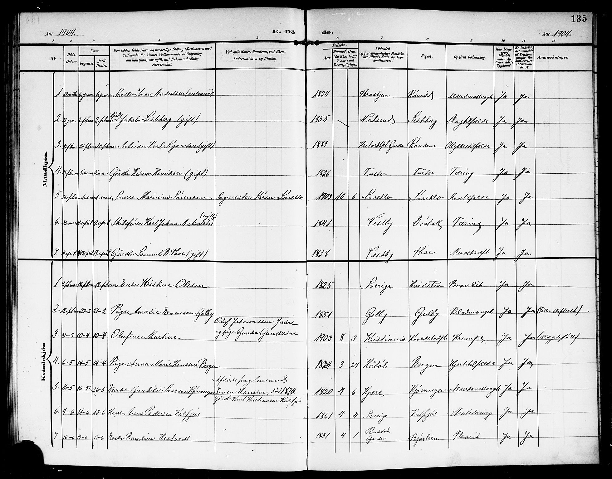Vestby prestekontor Kirkebøker, AV/SAO-A-10893/G/Ga/L0002: Klokkerbok nr. I 2, 1903-1916, s. 135
