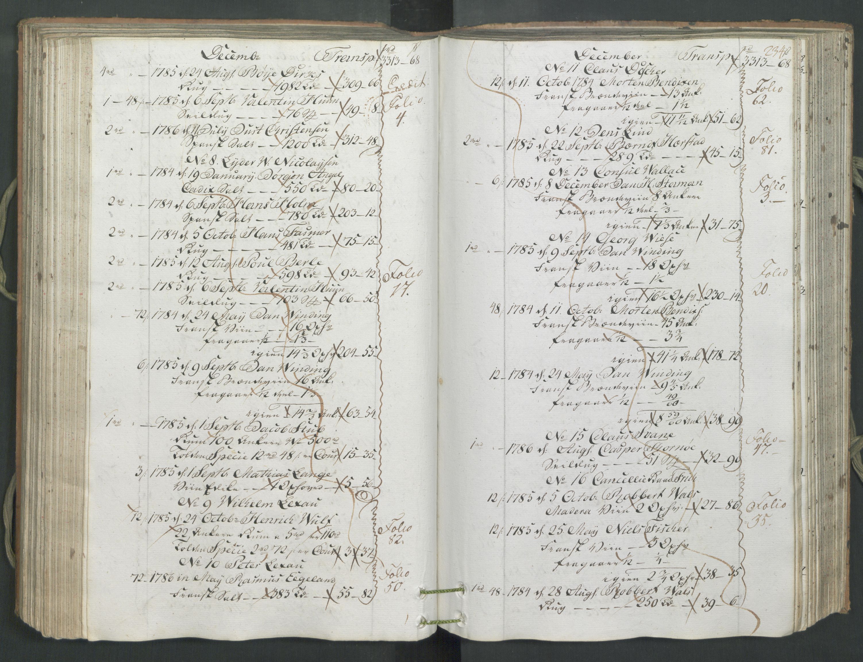 Generaltollkammeret, tollregnskaper, AV/RA-EA-5490/R26/L0222/0001: Tollregnskaper Bergen A / Inngående hovedtollbok, 1786, s. 233b-234a