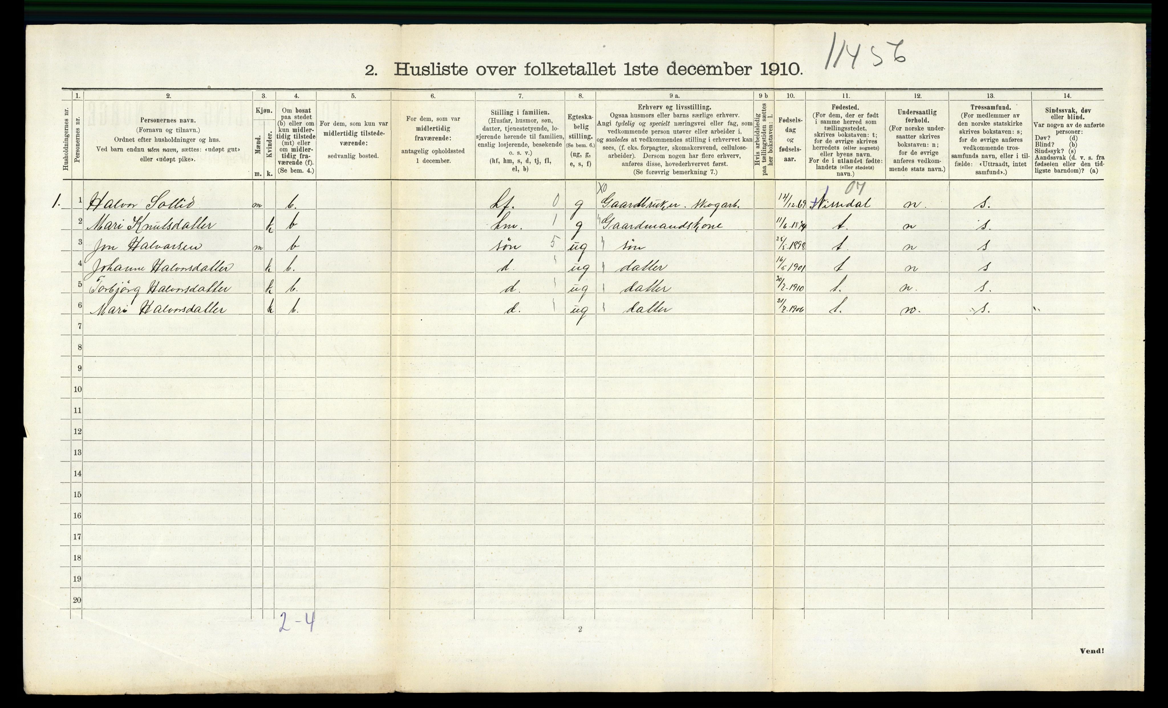 RA, Folketelling 1910 for 0817 Drangedal herred, 1910, s. 1112