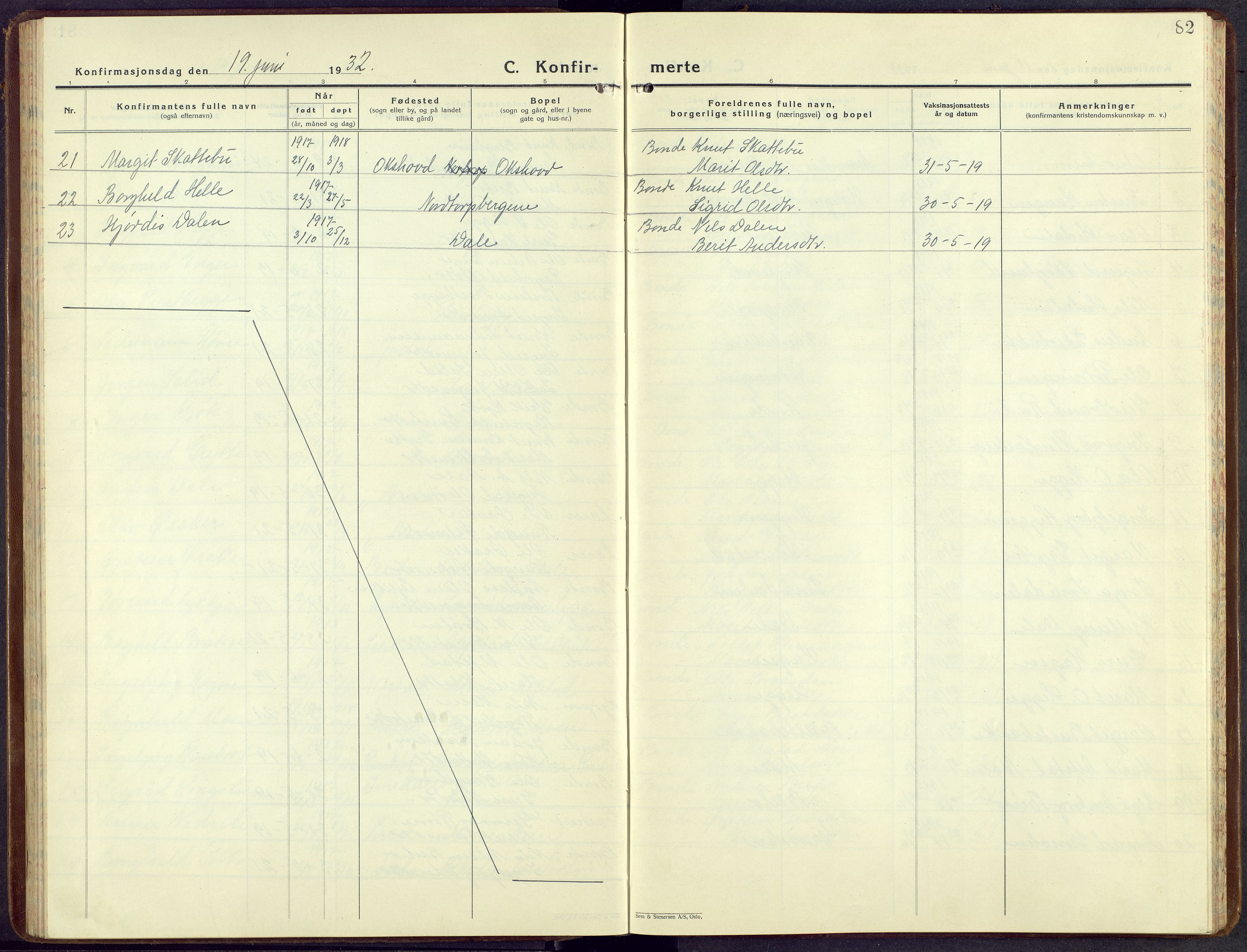 Øystre Slidre prestekontor, AV/SAH-PREST-138/H/Ha/Hab/L0010: Klokkerbok nr. 10, 1928-1948, s. 82