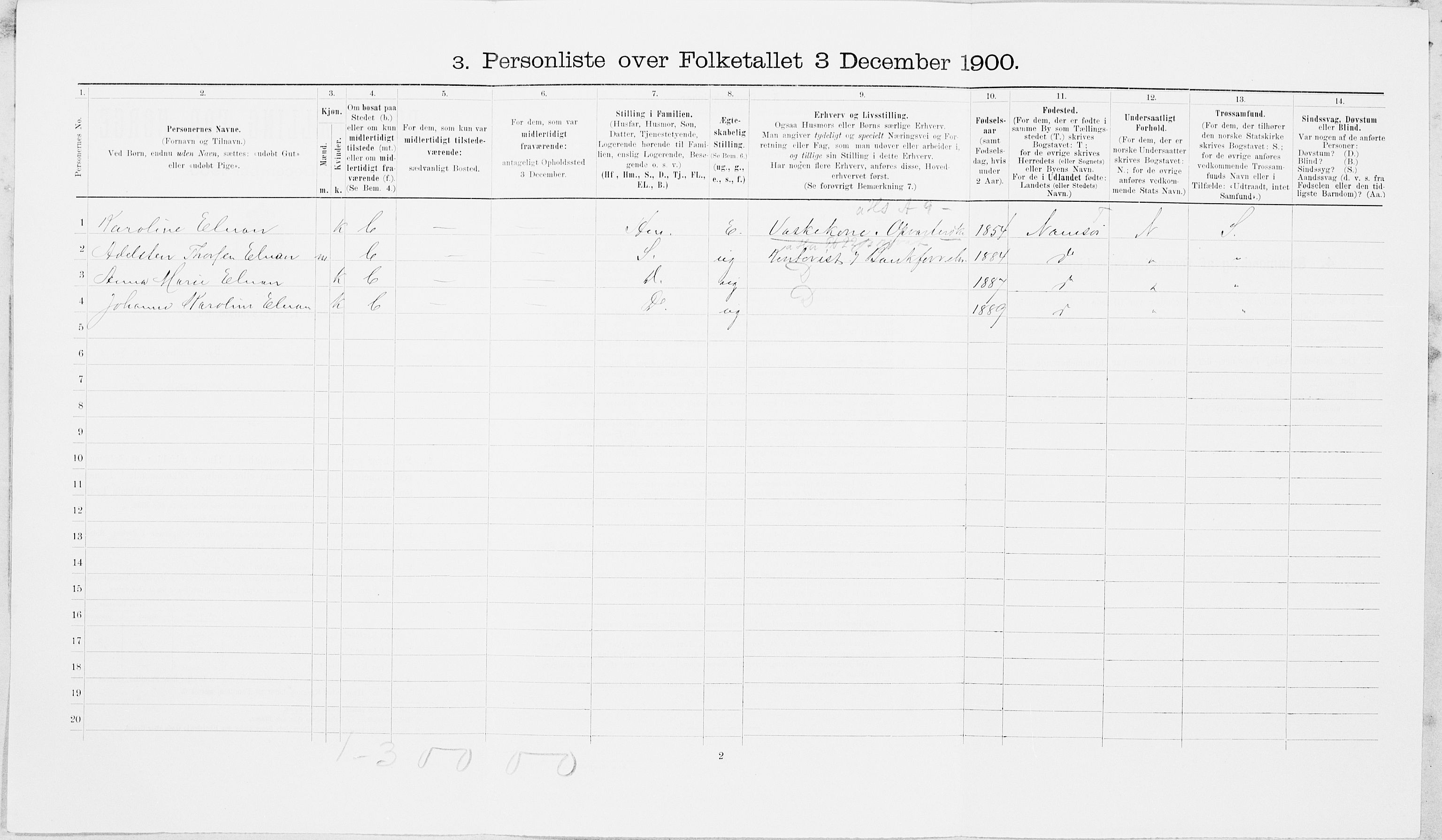 SAT, Folketelling 1900 for 1703 Namsos ladested, 1900, s. 108