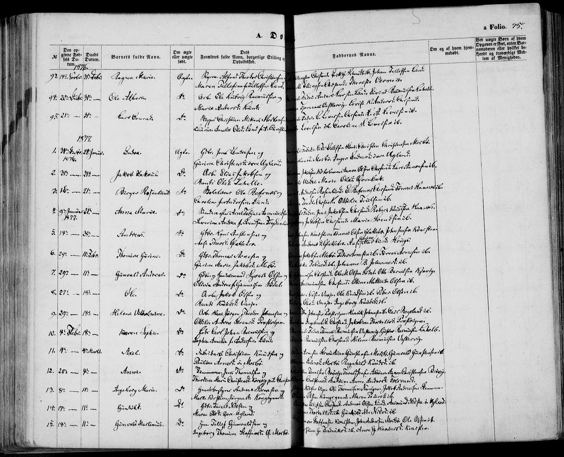Oddernes sokneprestkontor, SAK/1111-0033/F/Fa/Faa/L0008: Ministerialbok nr. A 8, 1864-1880, s. 75