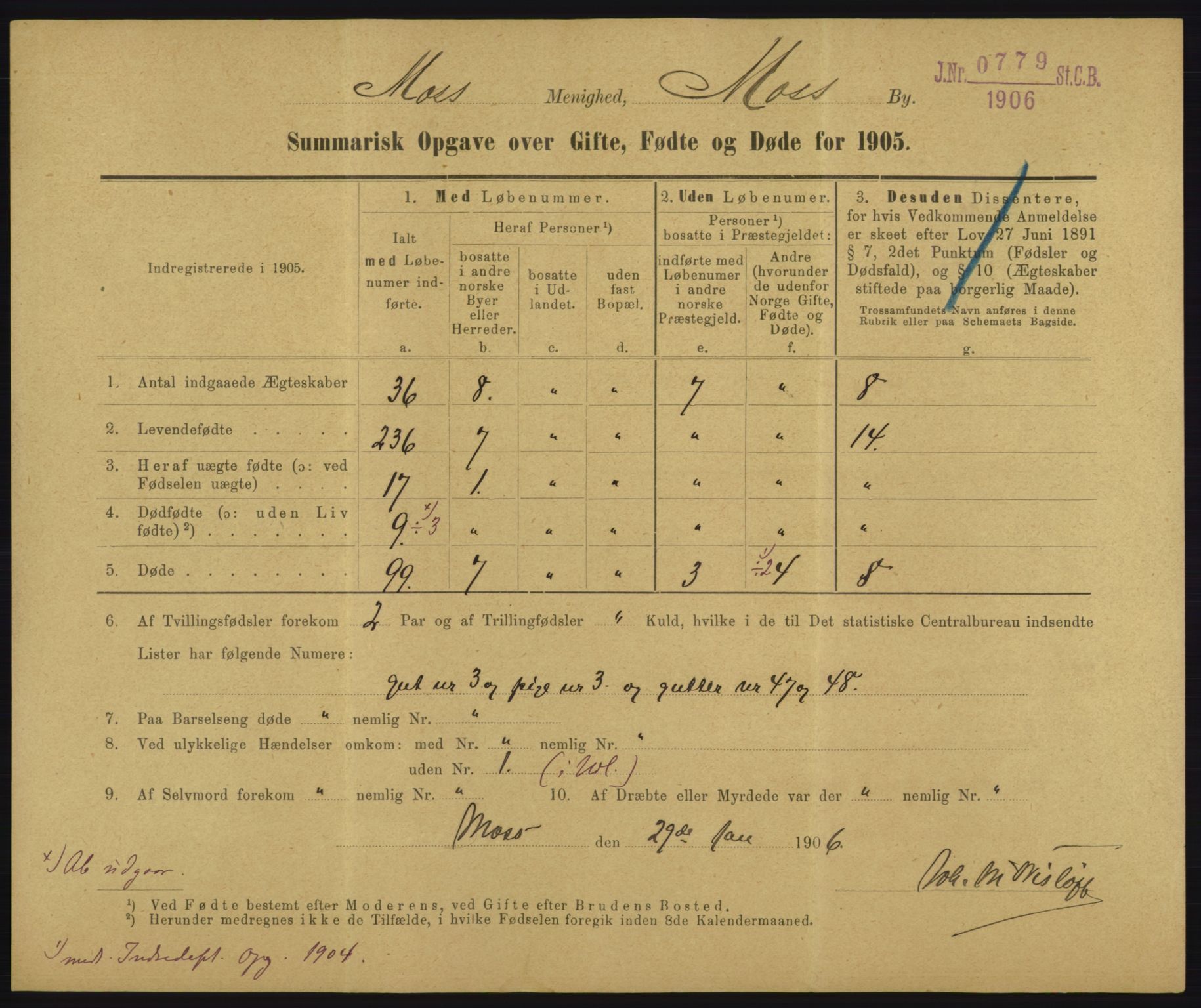 Statistisk sentralbyrå, Sosiodemografiske emner, Befolkning, RA/S-2228/D/Df/Dfa/Dfac/L0048: Summariske oppgaver over gifte, fødte, døde. Byer., 1905, s. 9