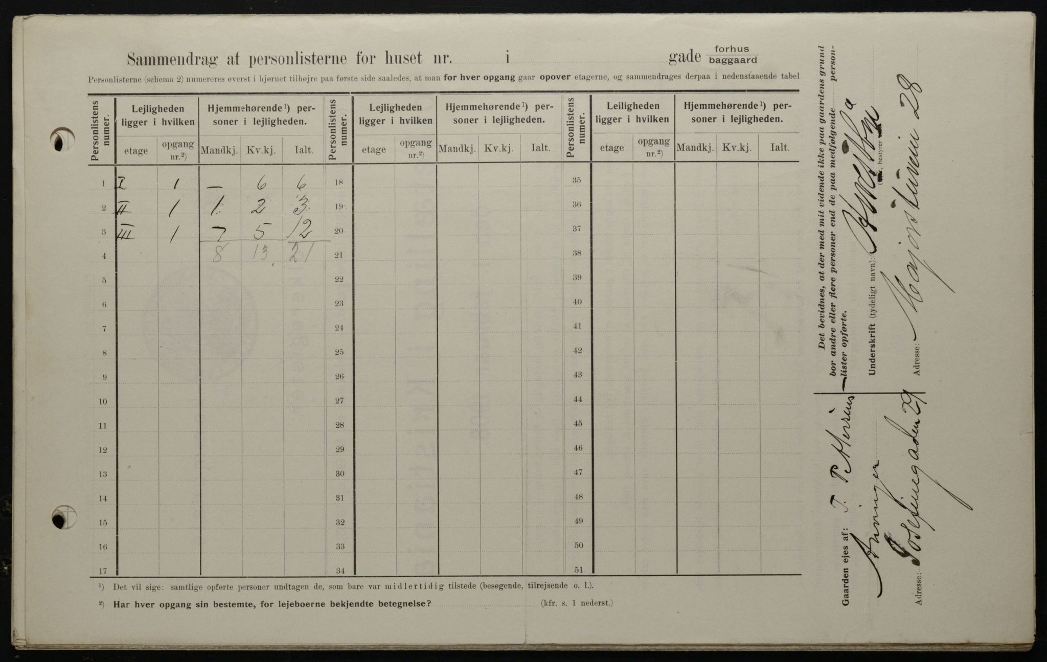 OBA, Kommunal folketelling 1.2.1908 for Kristiania kjøpstad, 1908, s. 48283