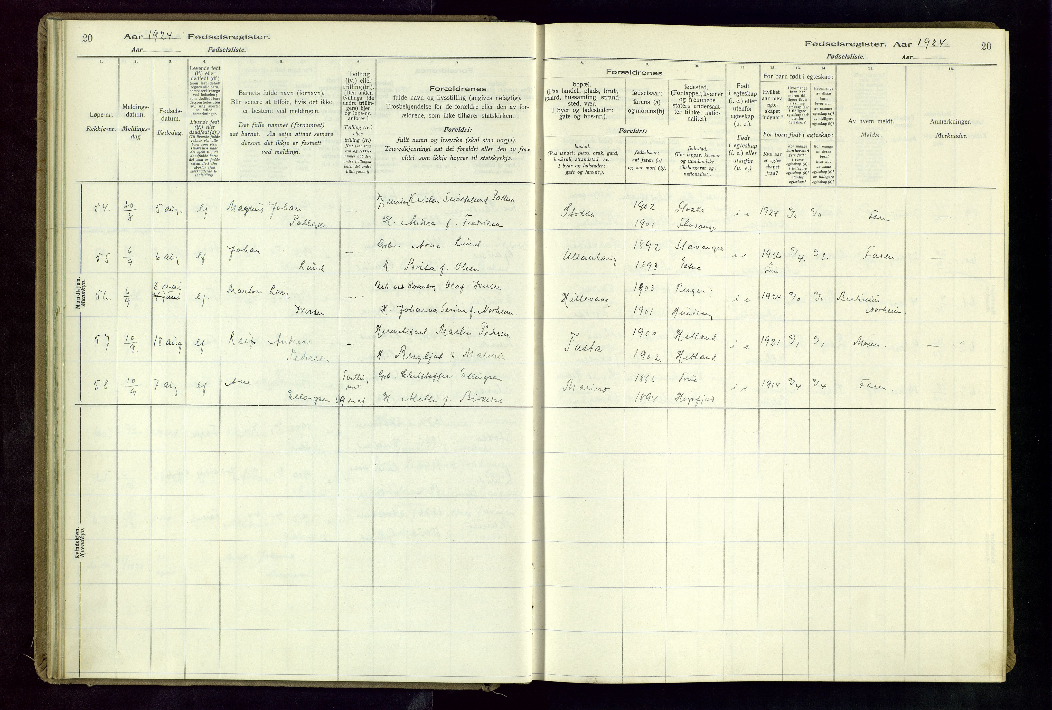 Hetland sokneprestkontor, AV/SAST-A-101826/70/704BA/L0004: Fødselsregister nr. 4, 1923-1937, s. 20