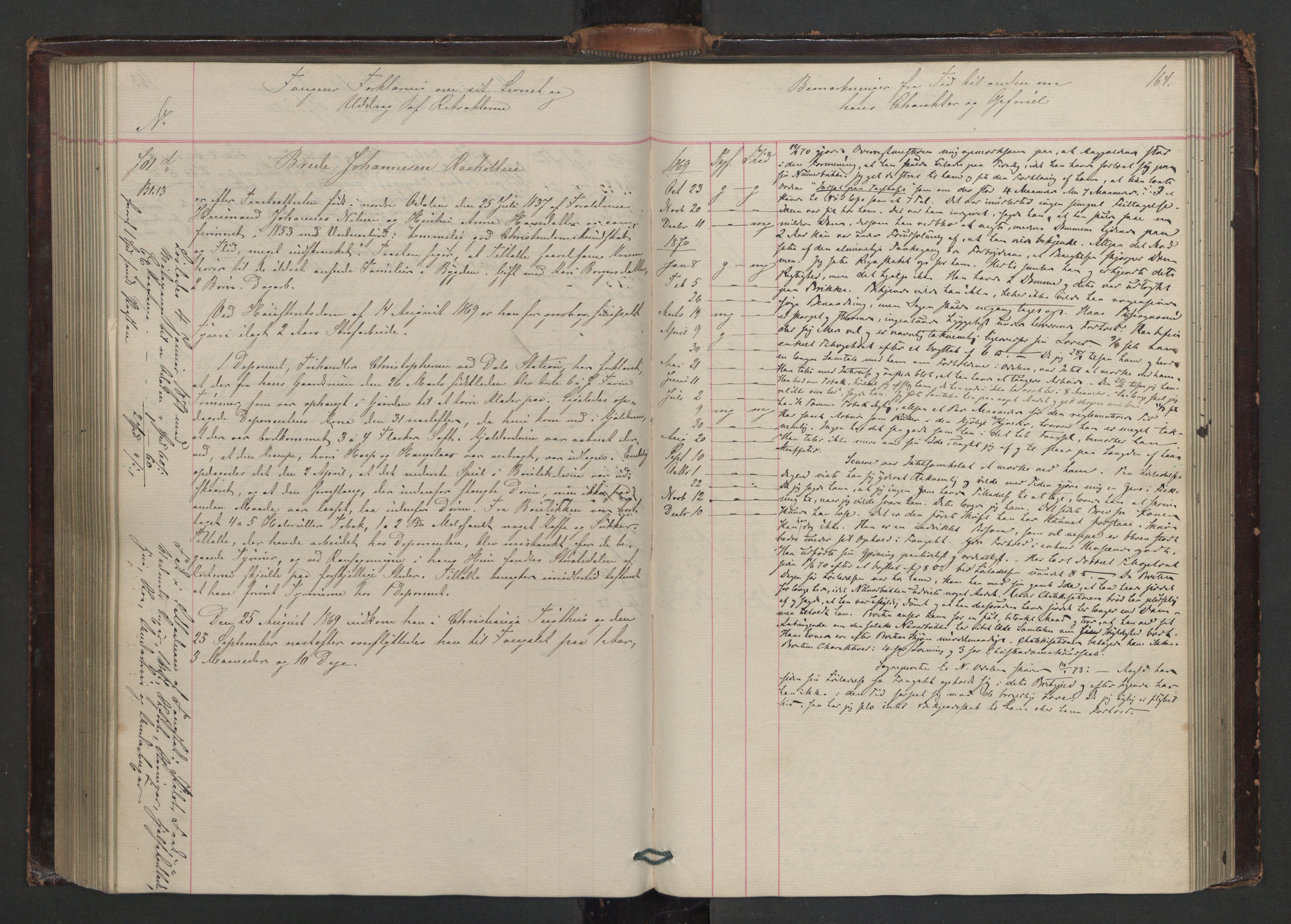 Botsfengslet, AV/RA-S-1539/D/Db/Dbb/L0012: 538d - 838d, 1868-1870, s. 164