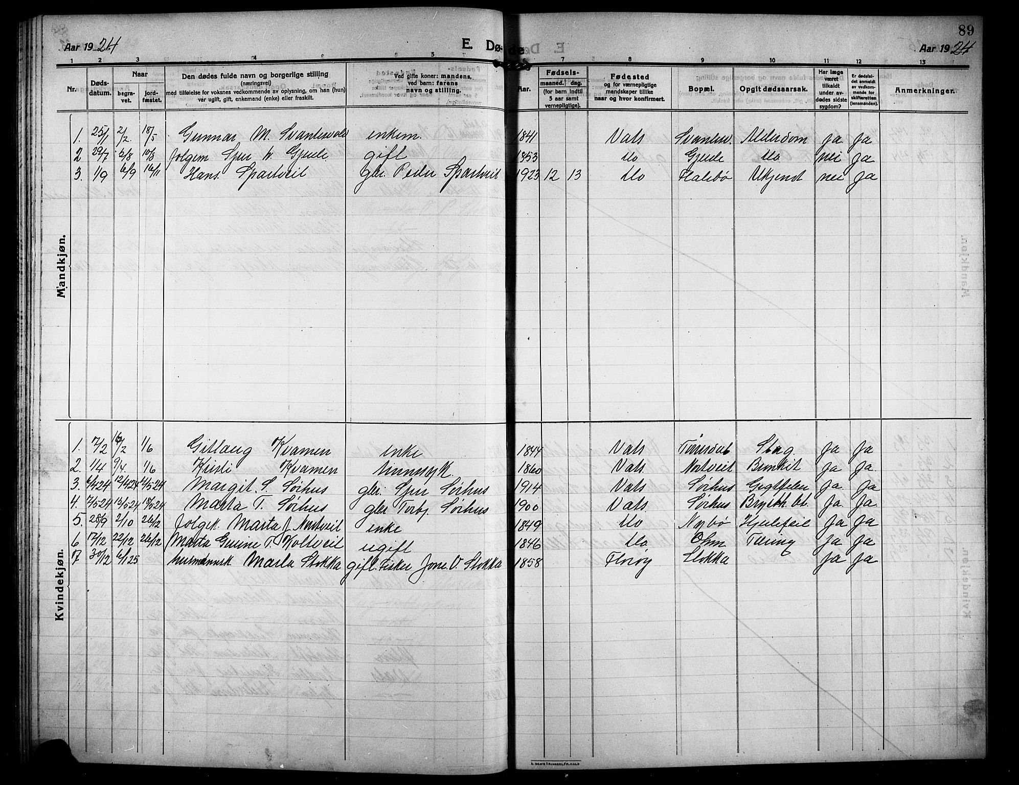 Skjold sokneprestkontor, AV/SAST-A-101847/H/Ha/Hab/L0009: Klokkerbok nr. B 9, 1914-1925, s. 89