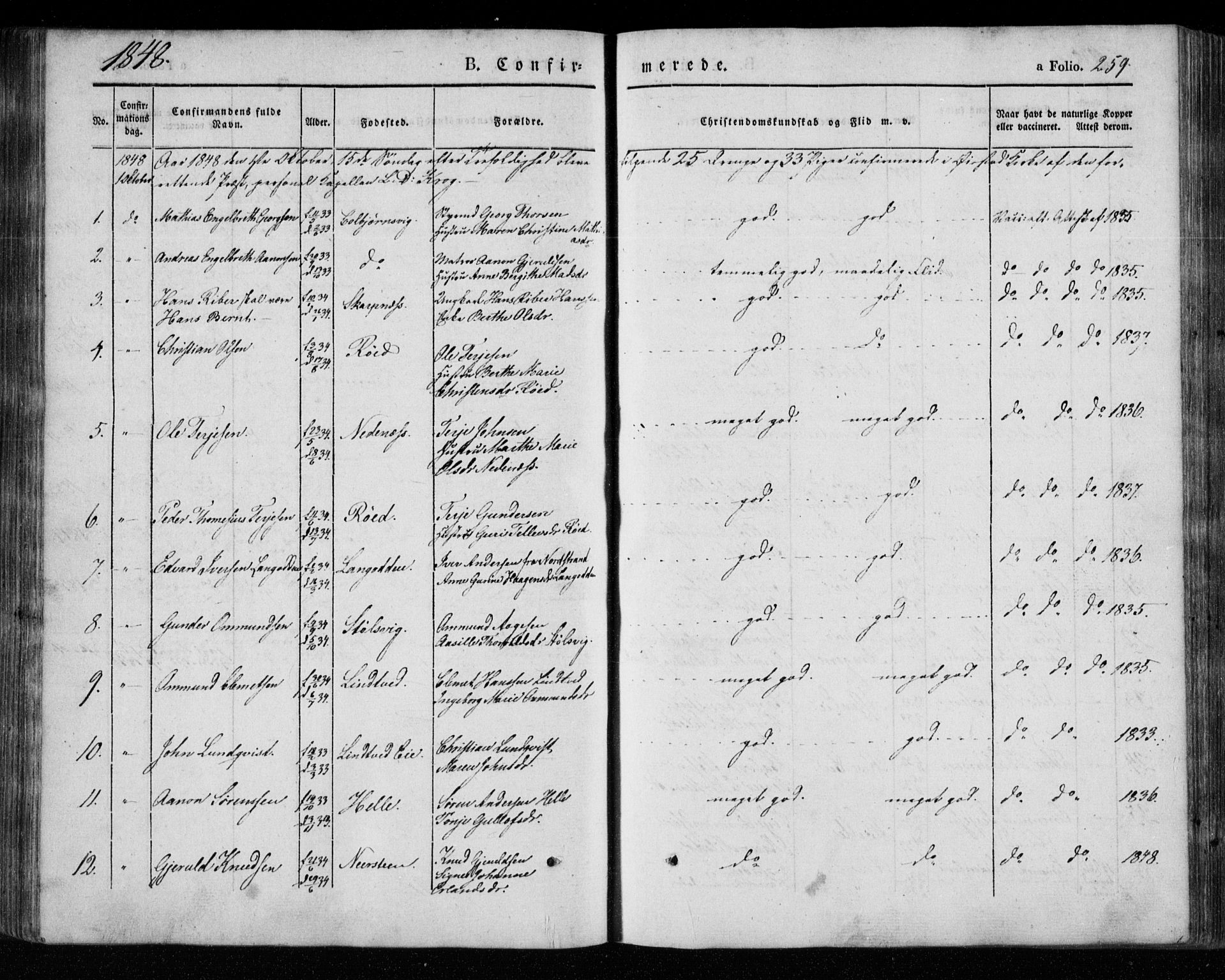 Øyestad sokneprestkontor, AV/SAK-1111-0049/F/Fa/L0014: Ministerialbok nr. A 14, 1843-1856, s. 259