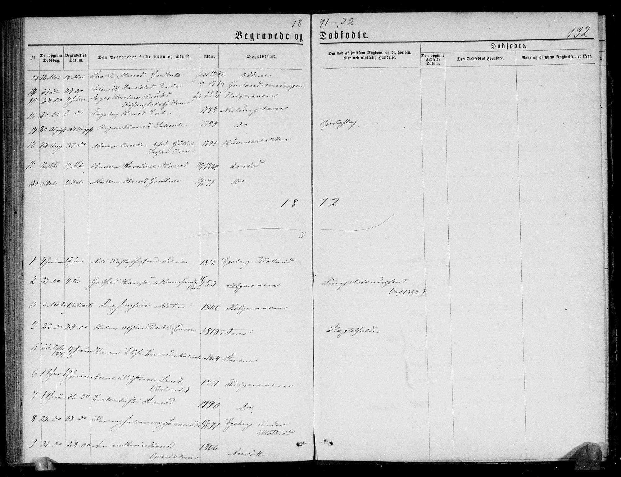 Brunlanes kirkebøker, AV/SAKO-A-342/G/Gb/L0001: Klokkerbok nr. II 1, 1866-1877, s. 132
