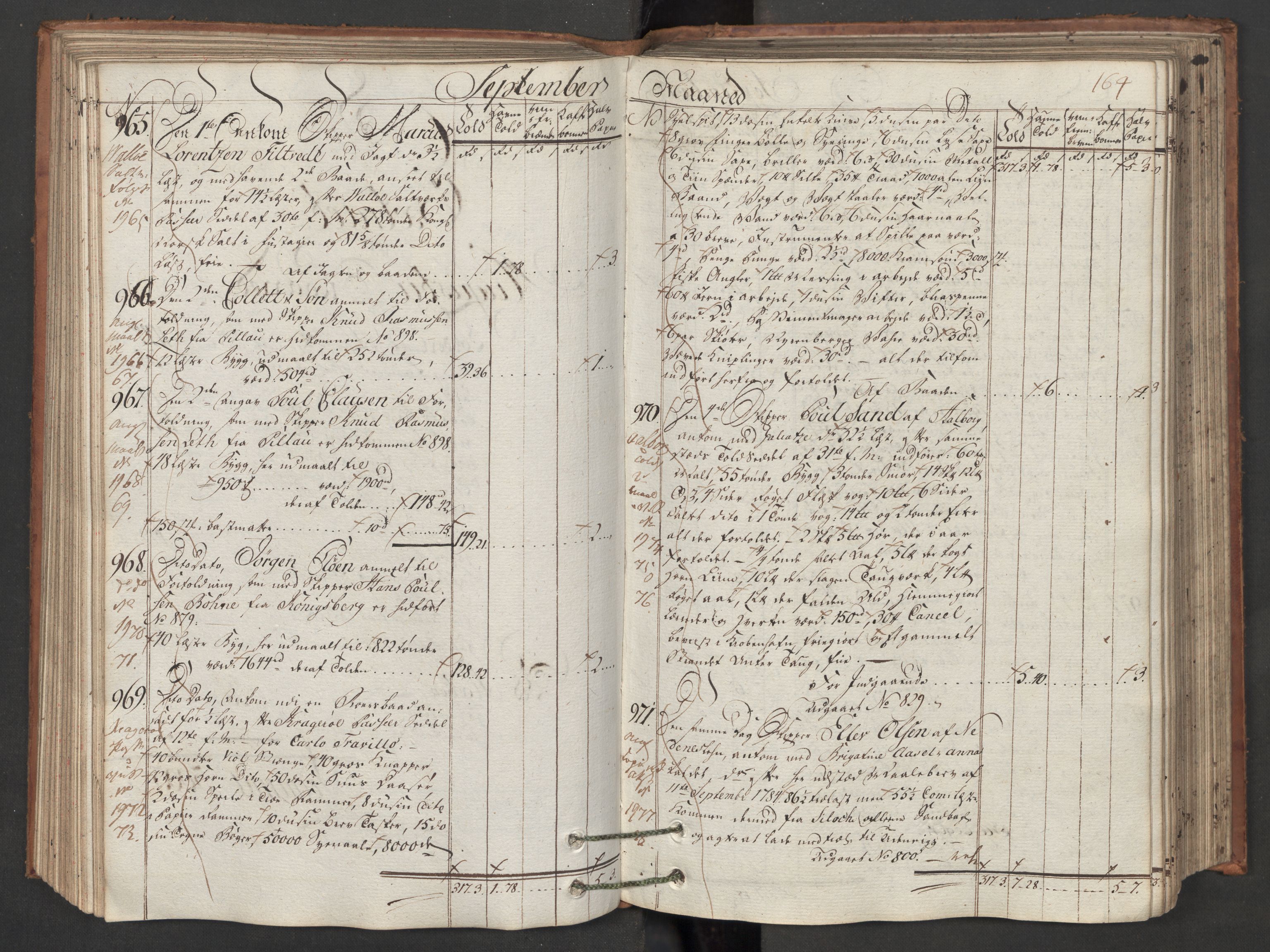 Generaltollkammeret, tollregnskaper, AV/RA-EA-5490/R06/L0165/0001: Tollregnskaper Kristiania / Inngående hovedtollbok, 1786, s. 163b-164a
