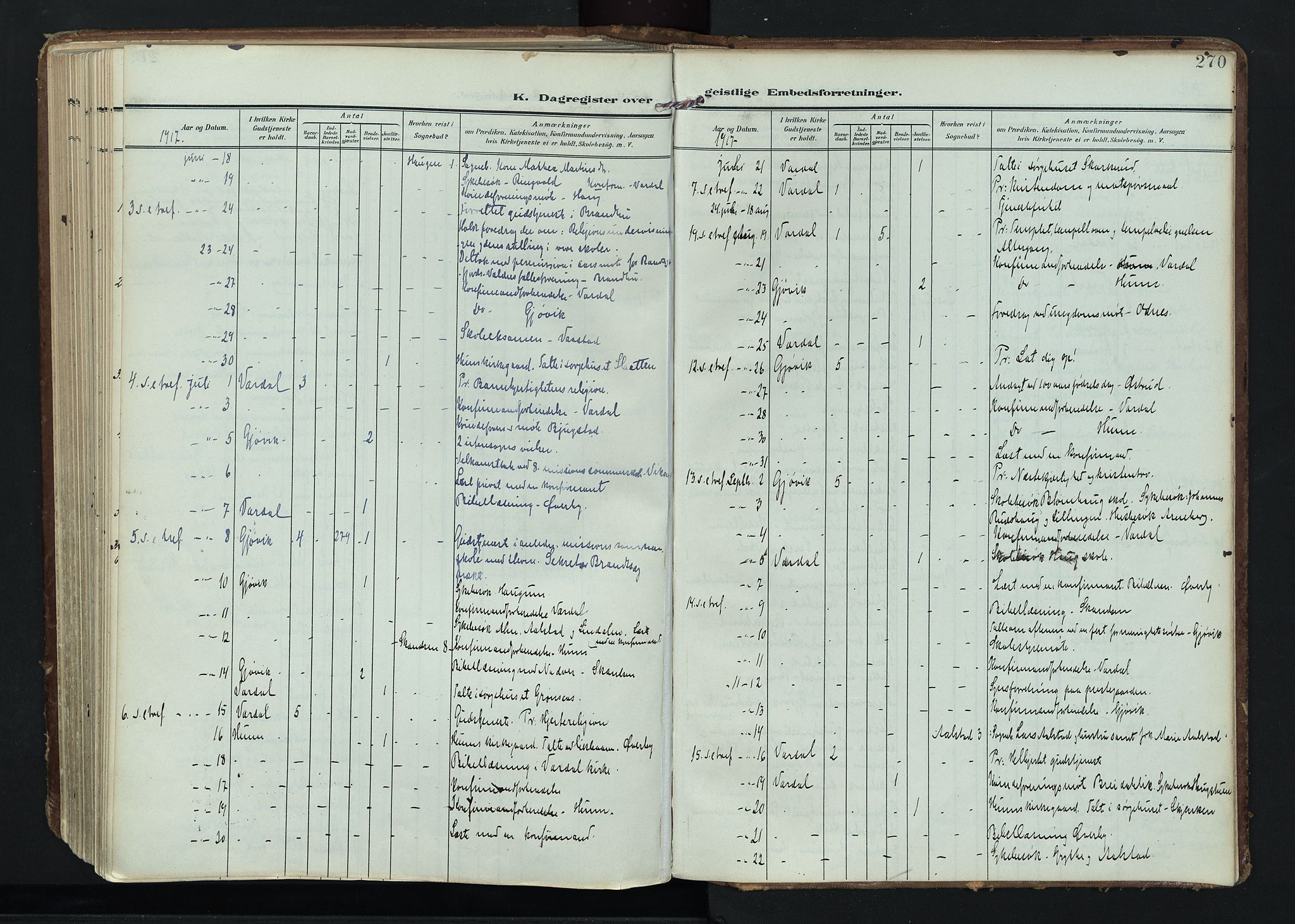 Vardal prestekontor, AV/SAH-PREST-100/H/Ha/Haa/L0020: Ministerialbok nr. 20, 1907-1921, s. 270