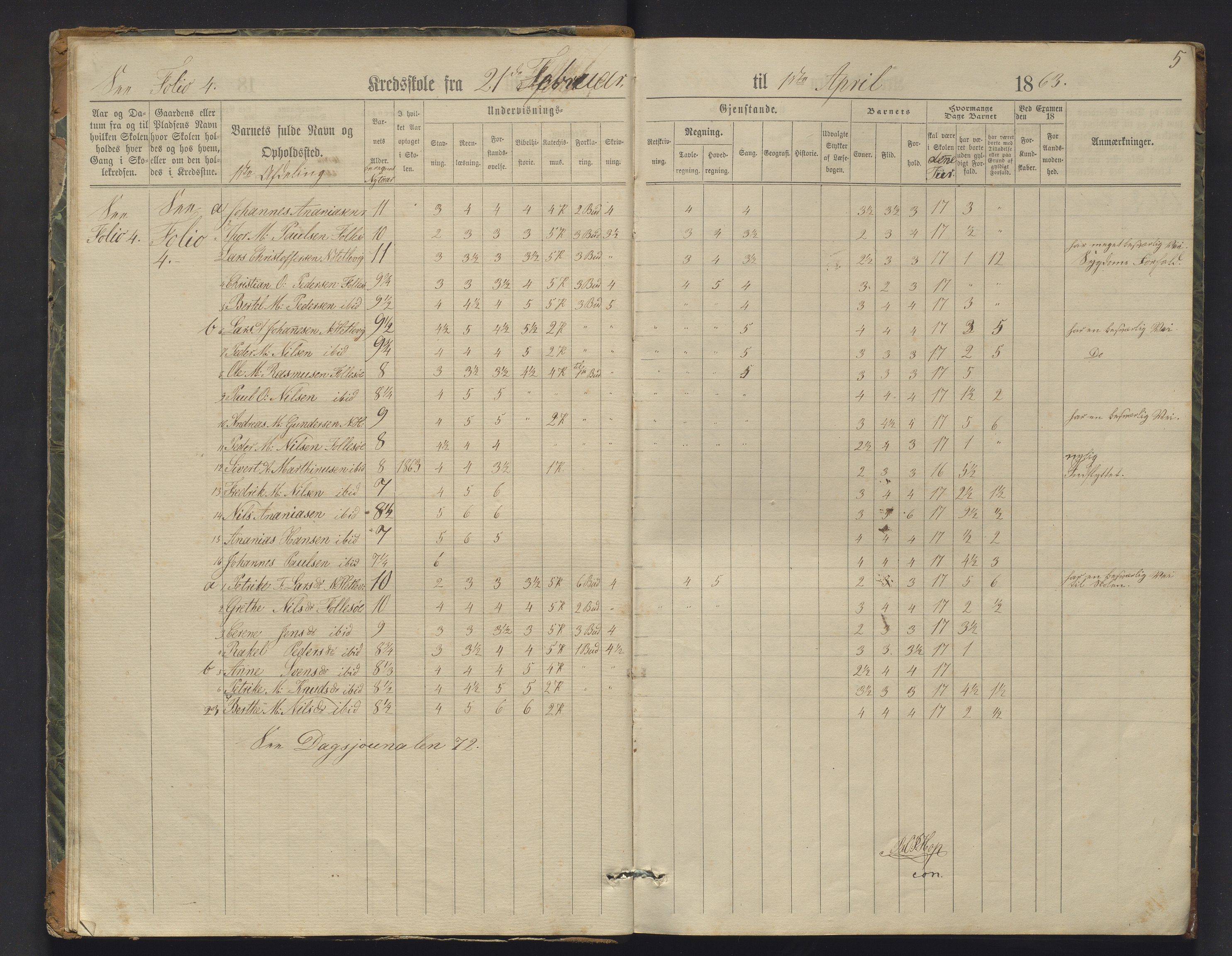 Askøy kommune. Barneskulane, IKAH/1247-231/F/Fb/L0001: Skuleprotokoll for Kleppe og Follese krinsar, 1863-1877