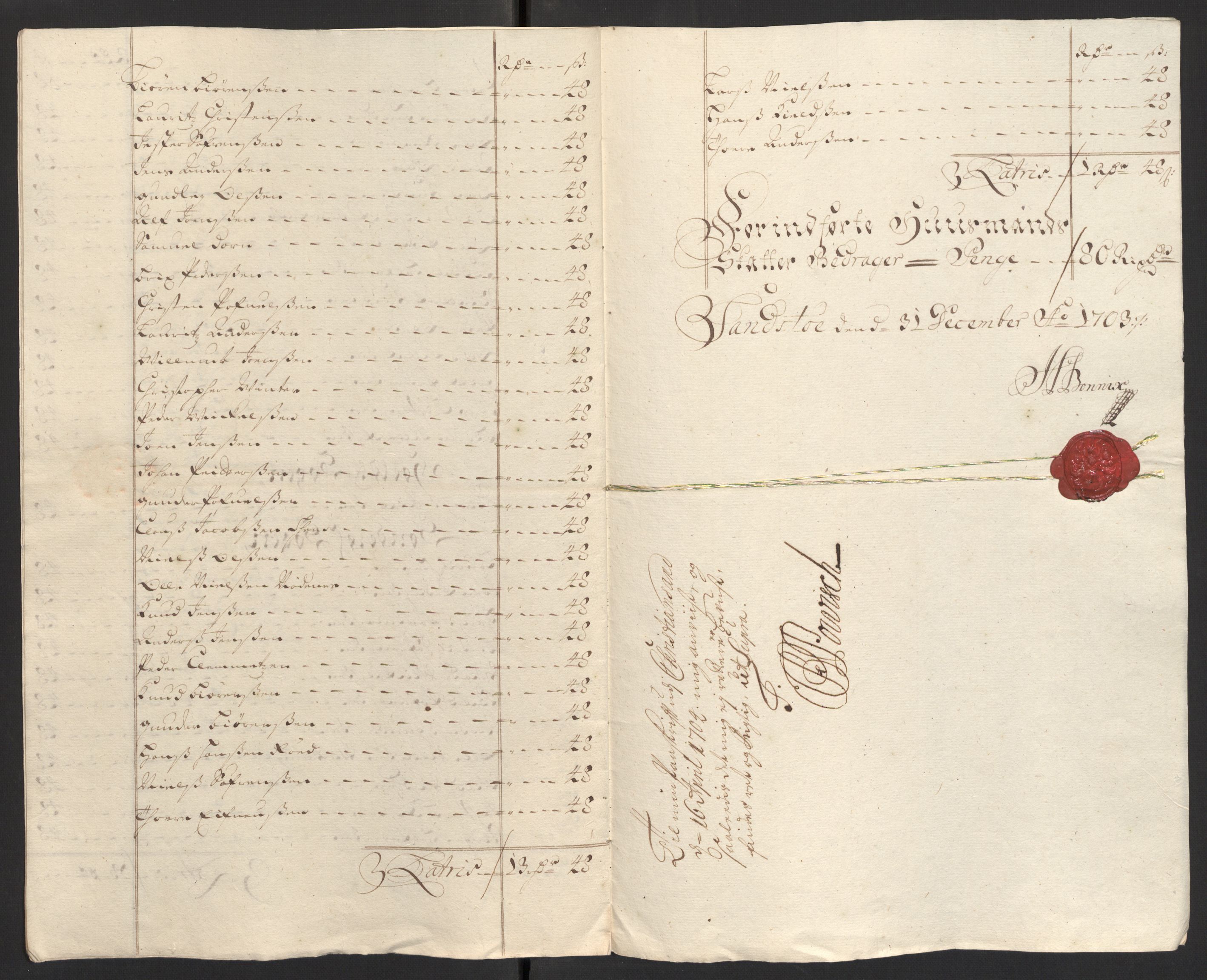 Rentekammeret inntil 1814, Reviderte regnskaper, Fogderegnskap, AV/RA-EA-4092/R39/L2316: Fogderegnskap Nedenes, 1702-1703, s. 207