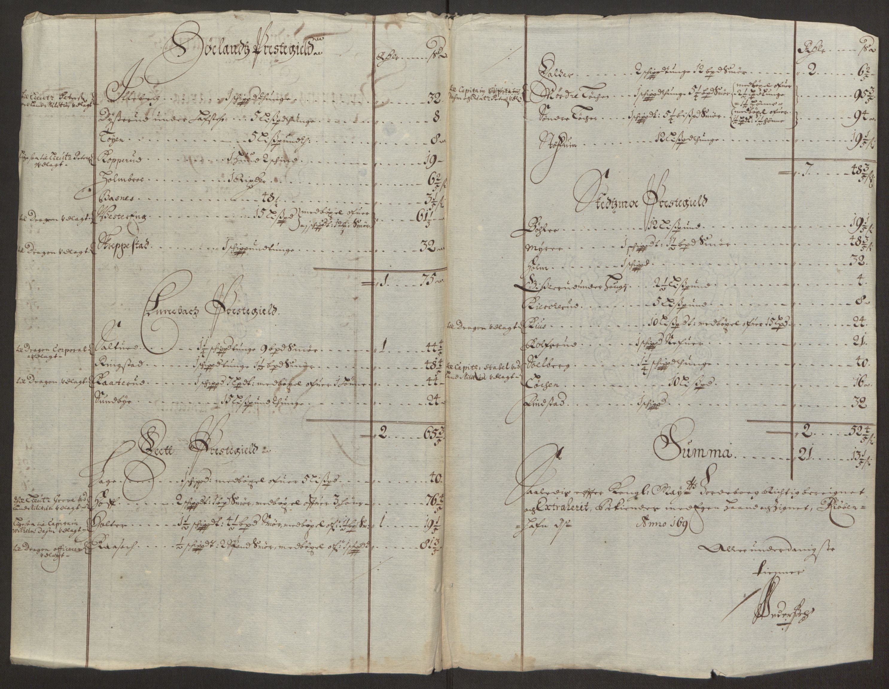 Rentekammeret inntil 1814, Reviderte regnskaper, Fogderegnskap, AV/RA-EA-4092/R11/L0575: Fogderegnskap Nedre Romerike, 1691, s. 10