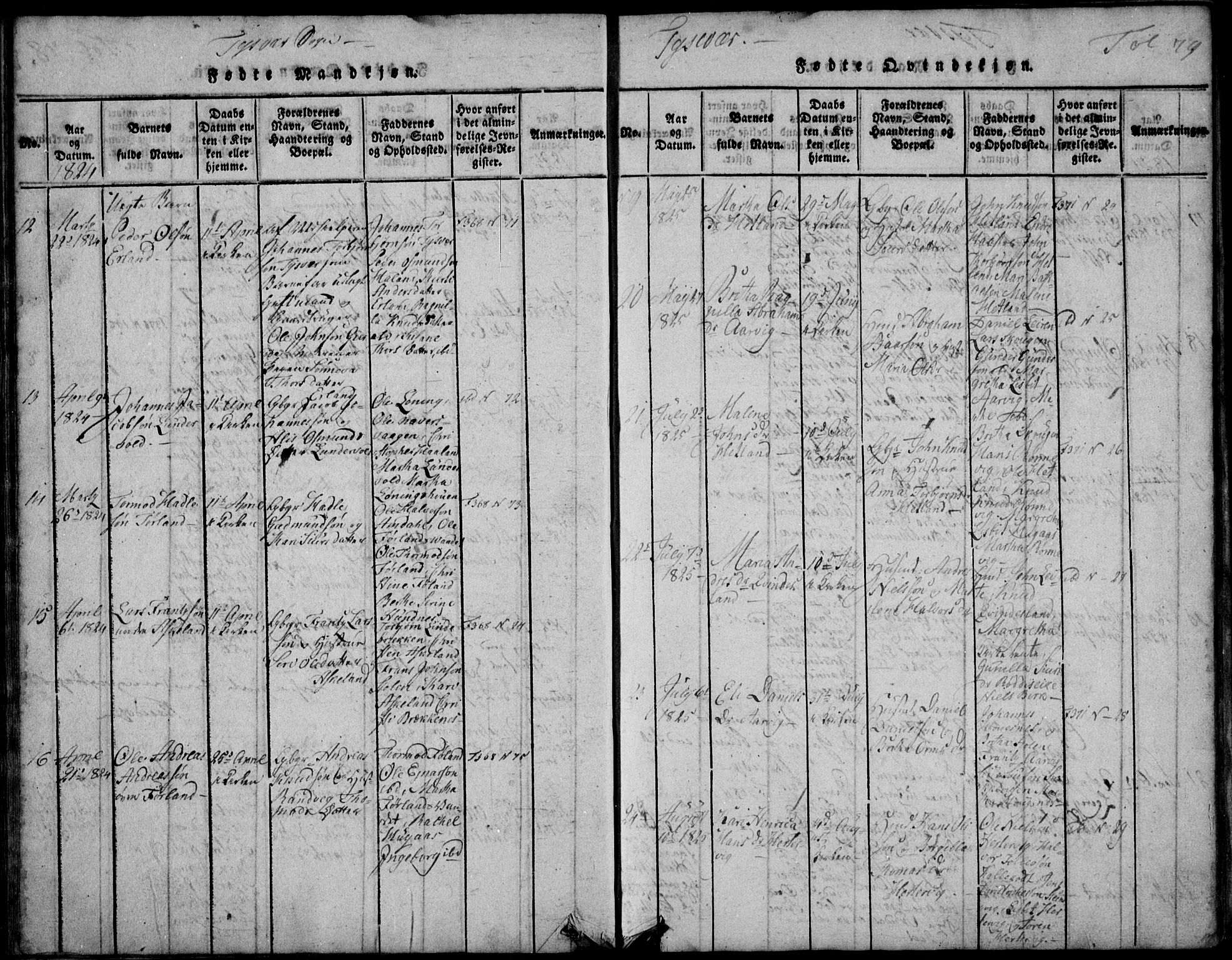 Skjold sokneprestkontor, AV/SAST-A-101847/H/Ha/Hab/L0002: Klokkerbok nr. B 2 /1, 1815-1830, s. 79